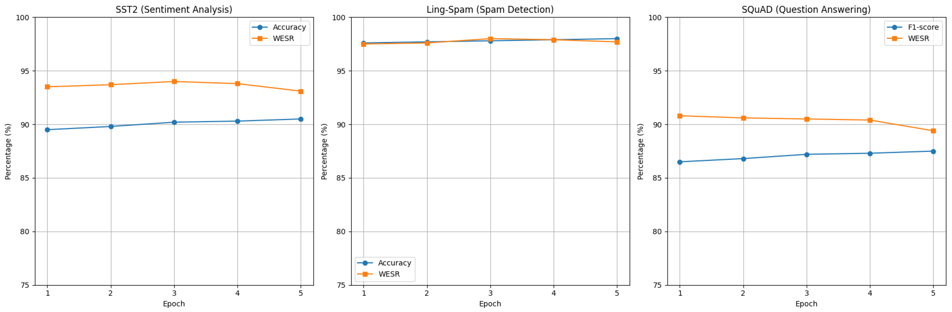 Mathematics 13 00272 g003