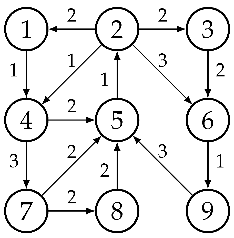 Mathematics 13 00274 g004