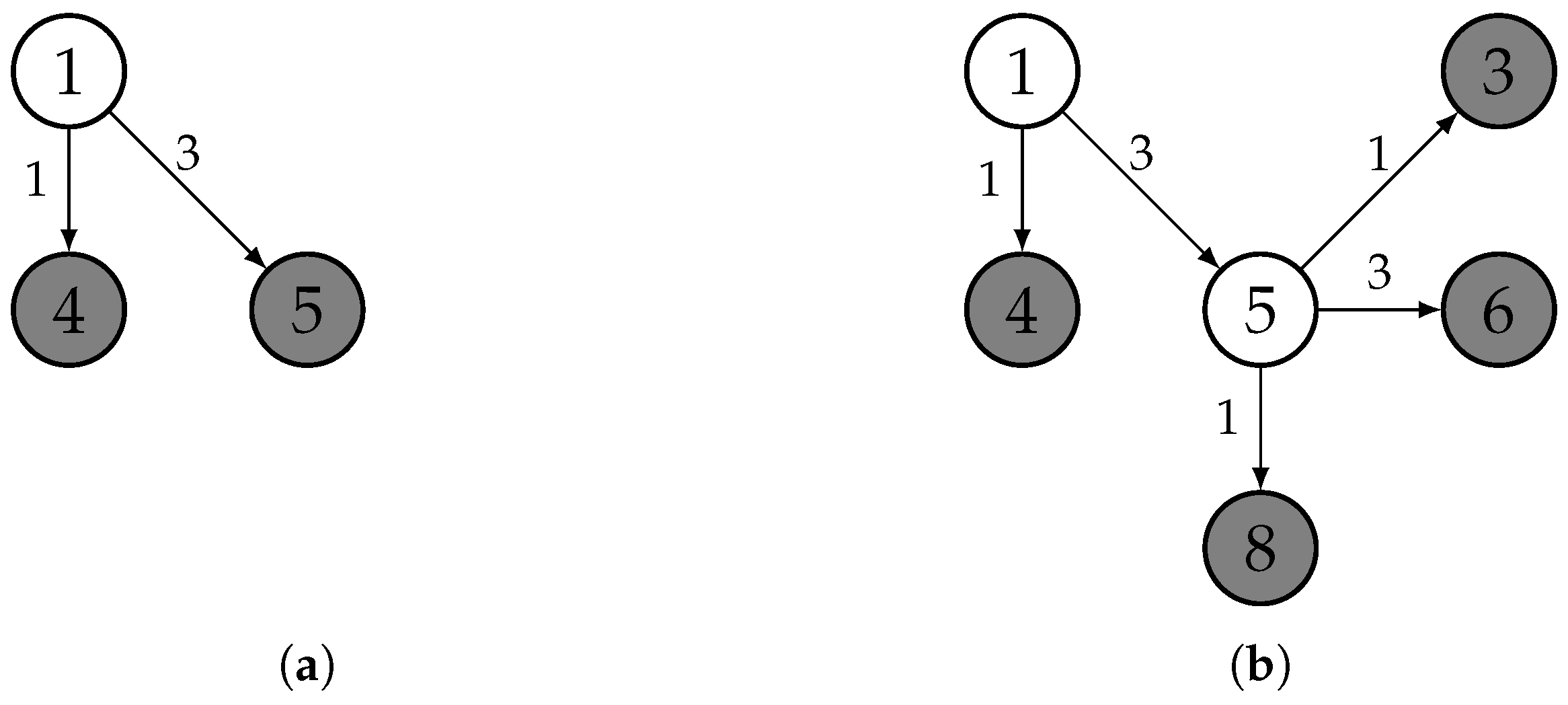 Mathematics 13 00274 g008