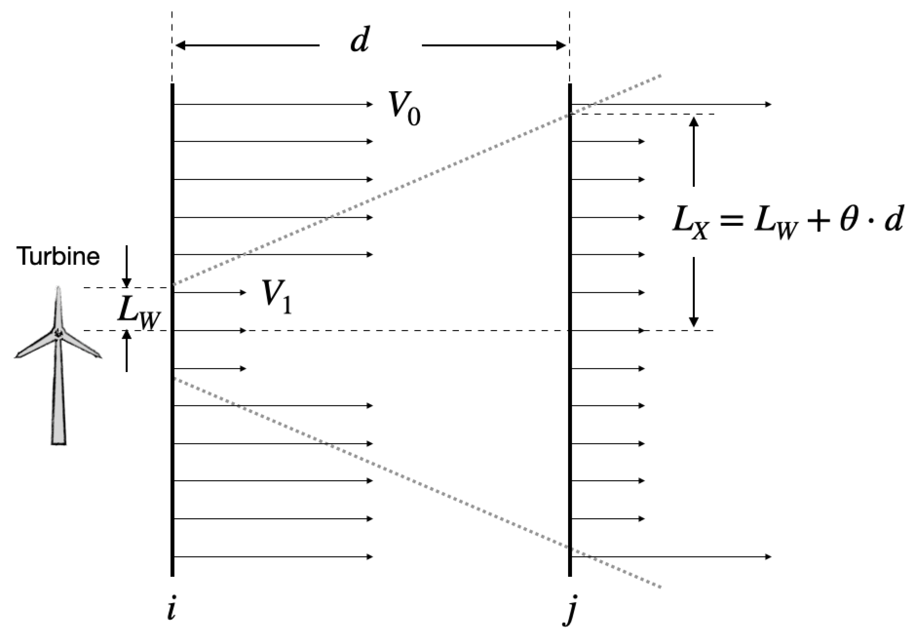 Mathematics 13 00282 g001