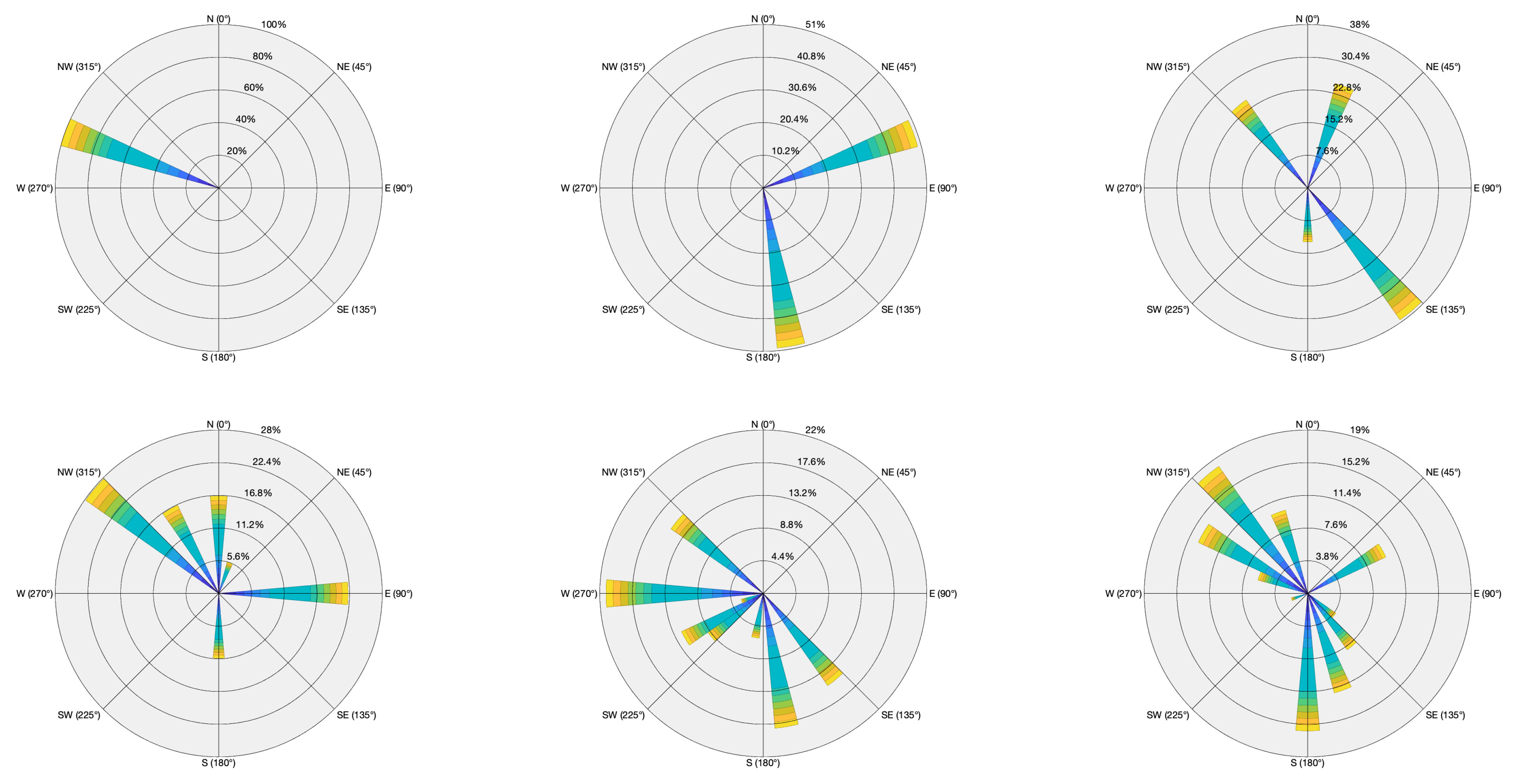 Mathematics 13 00282 g003
