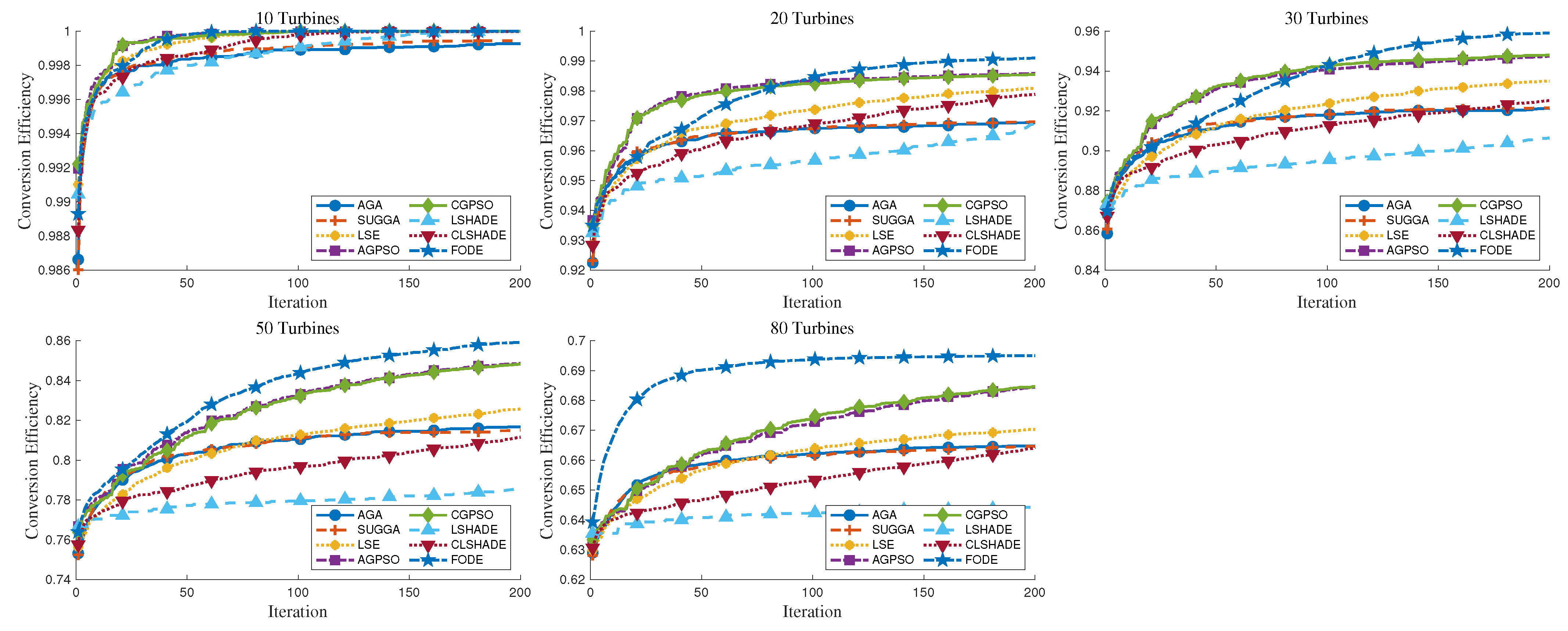 Mathematics 13 00282 g004