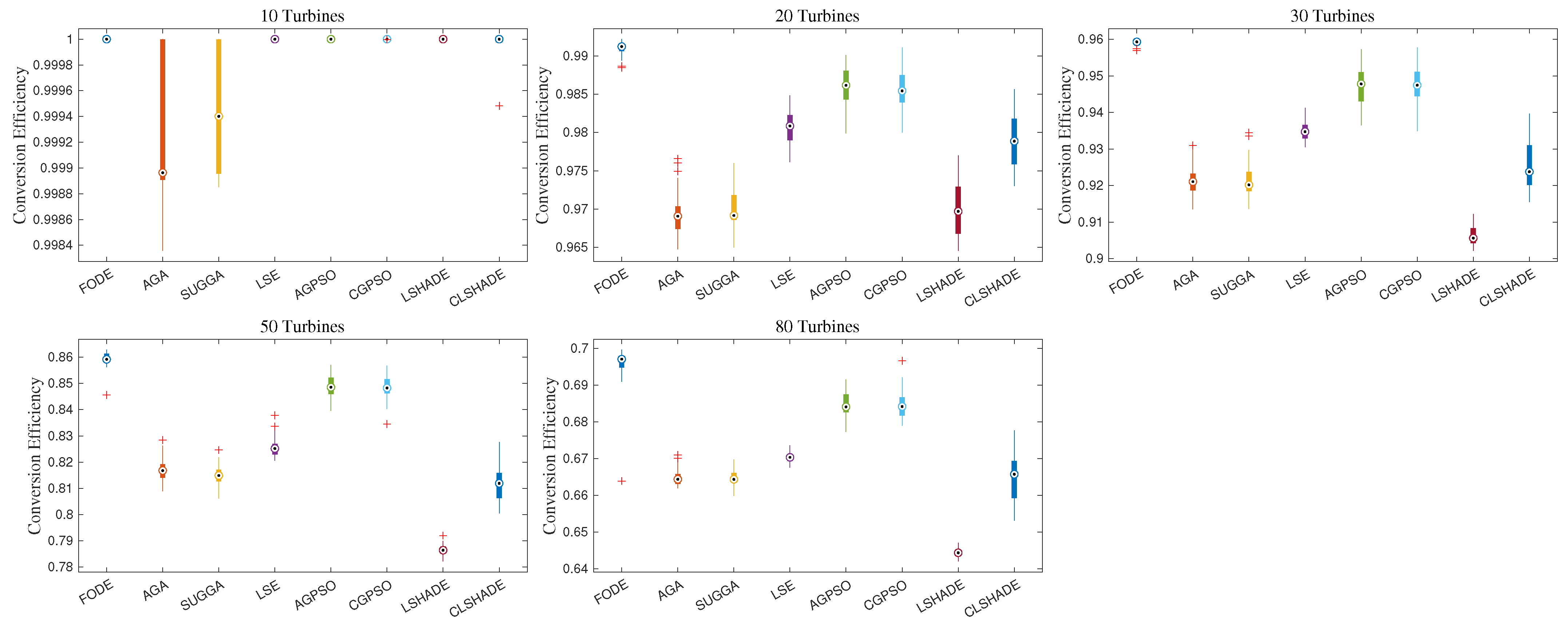 Mathematics 13 00282 g005
