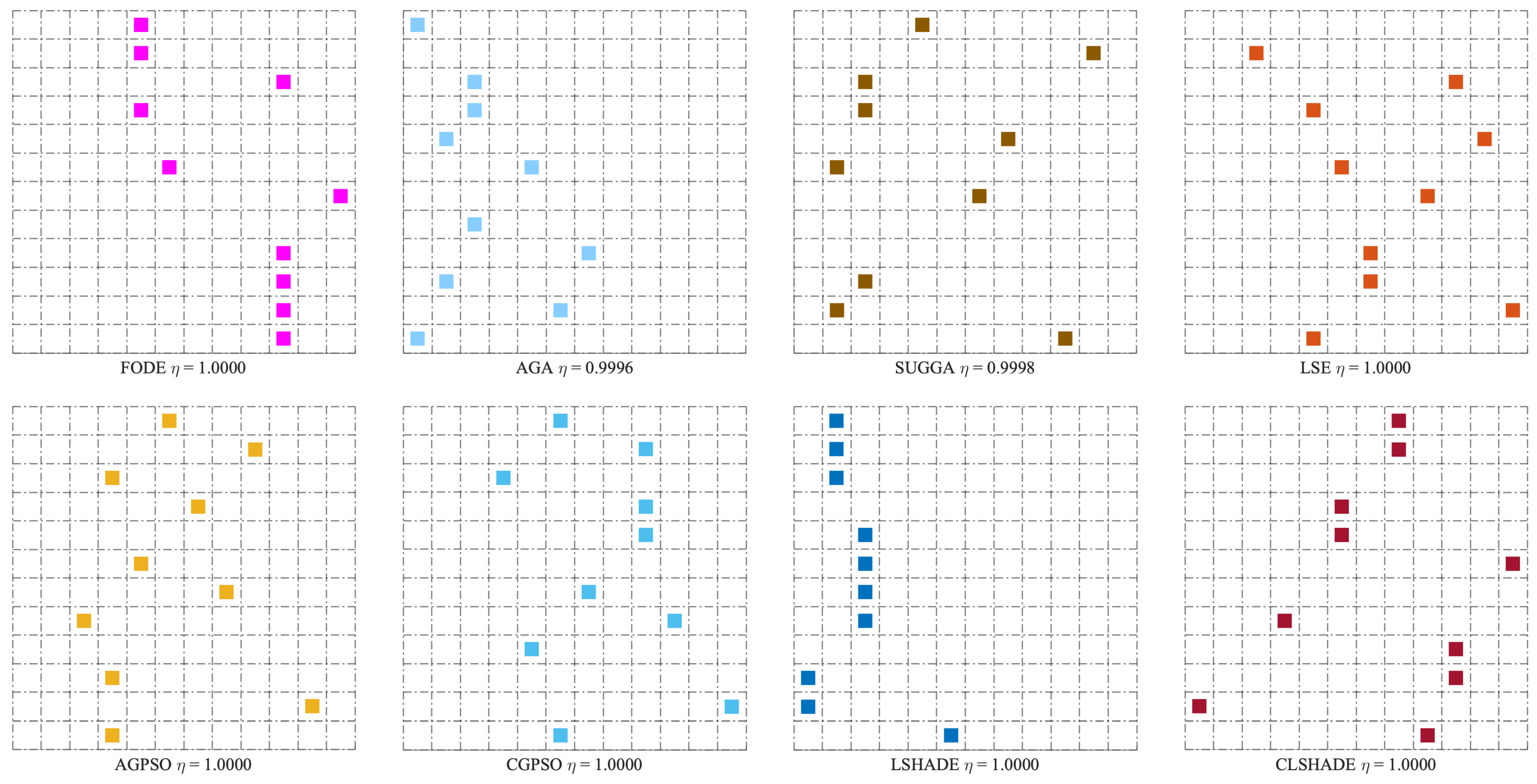 Mathematics 13 00282 g006