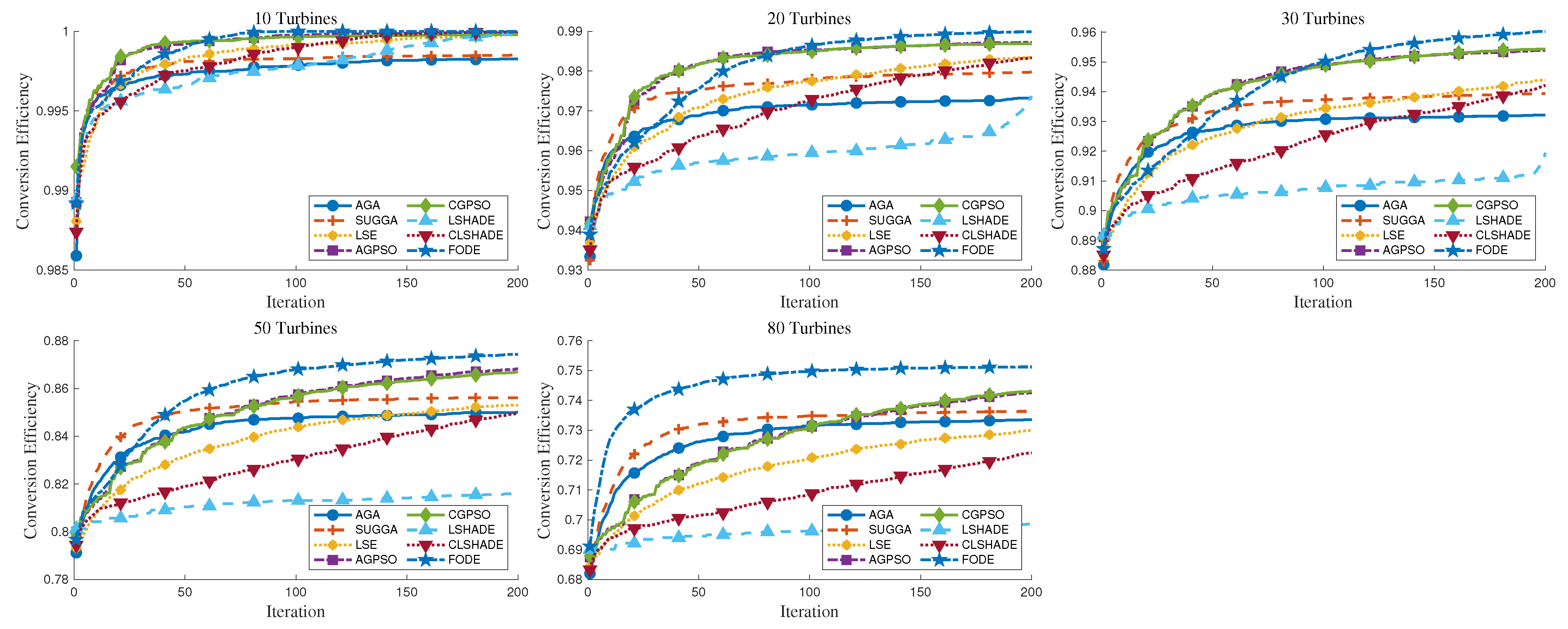 Mathematics 13 00282 g0a1