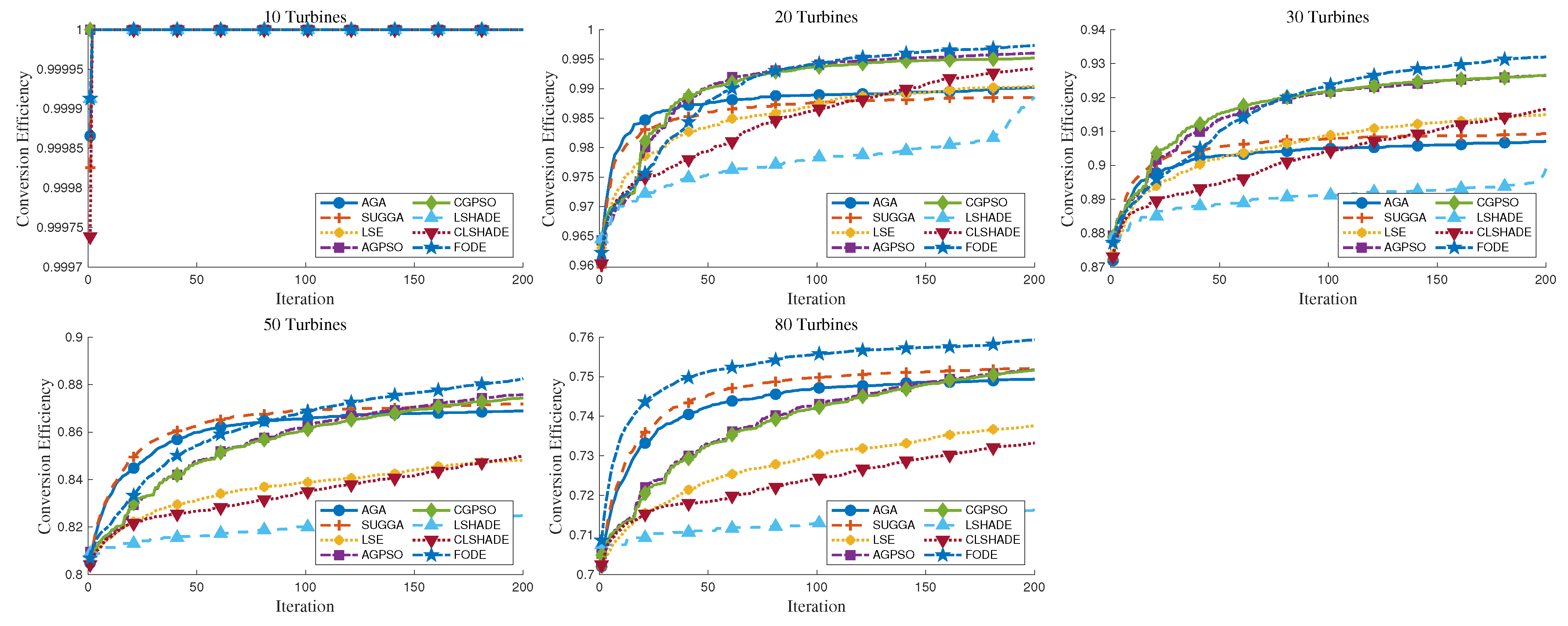 Mathematics 13 00282 g0a3