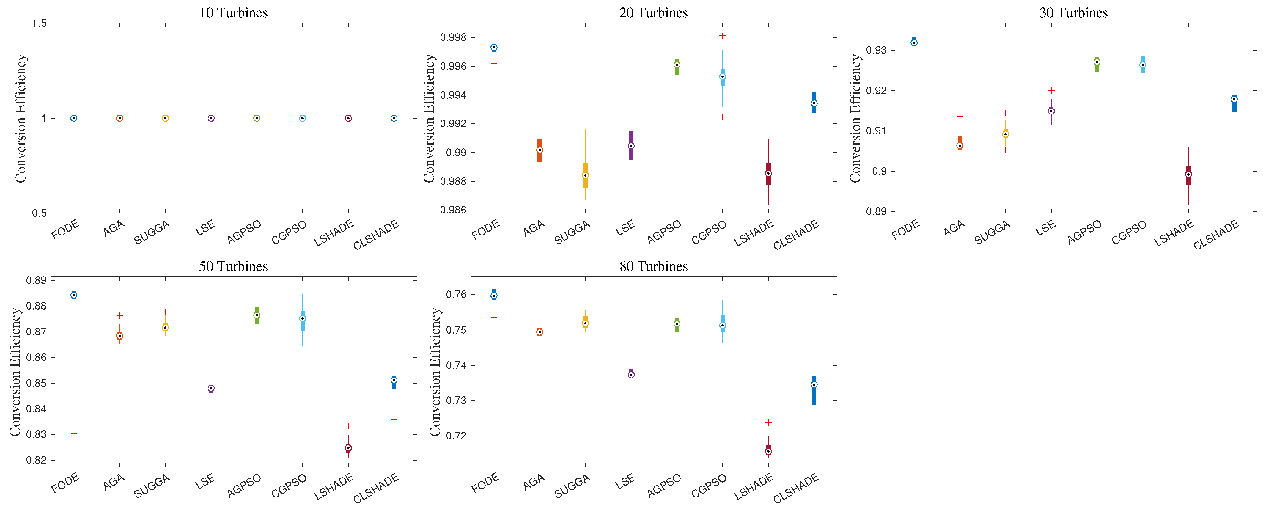 Mathematics 13 00282 g0a4