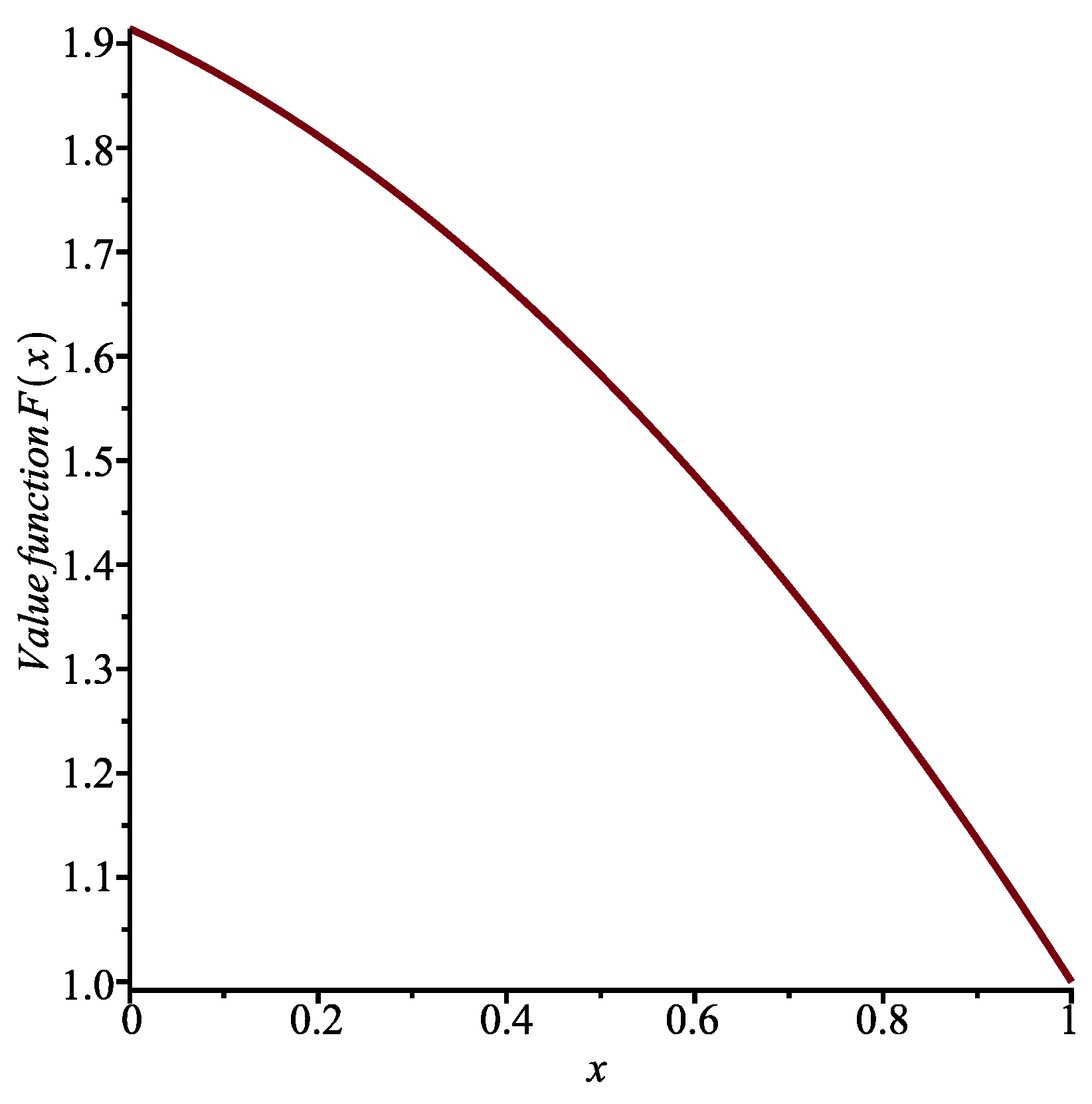 Mathematics 13 00284 g001