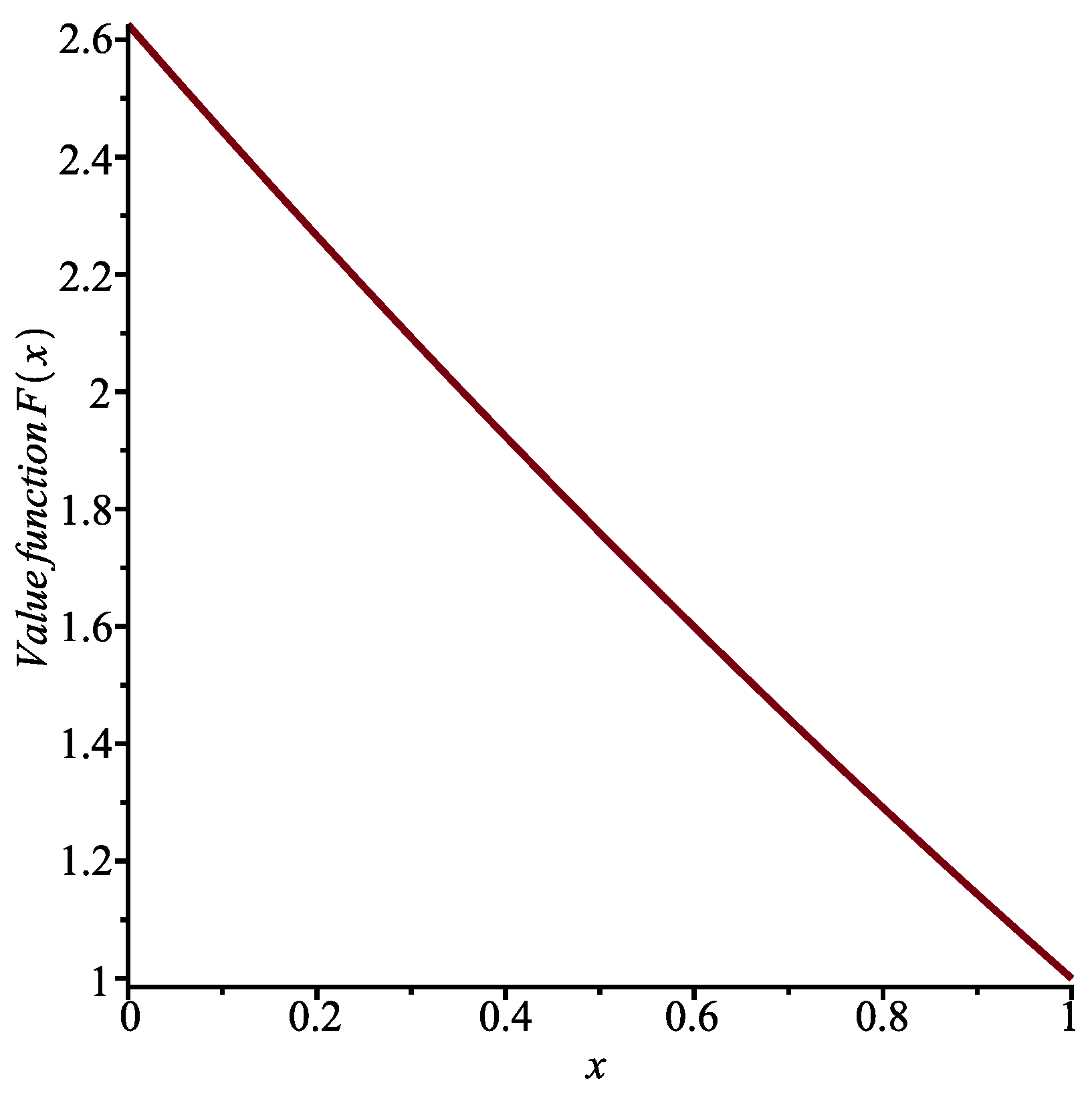 Mathematics 13 00284 g003