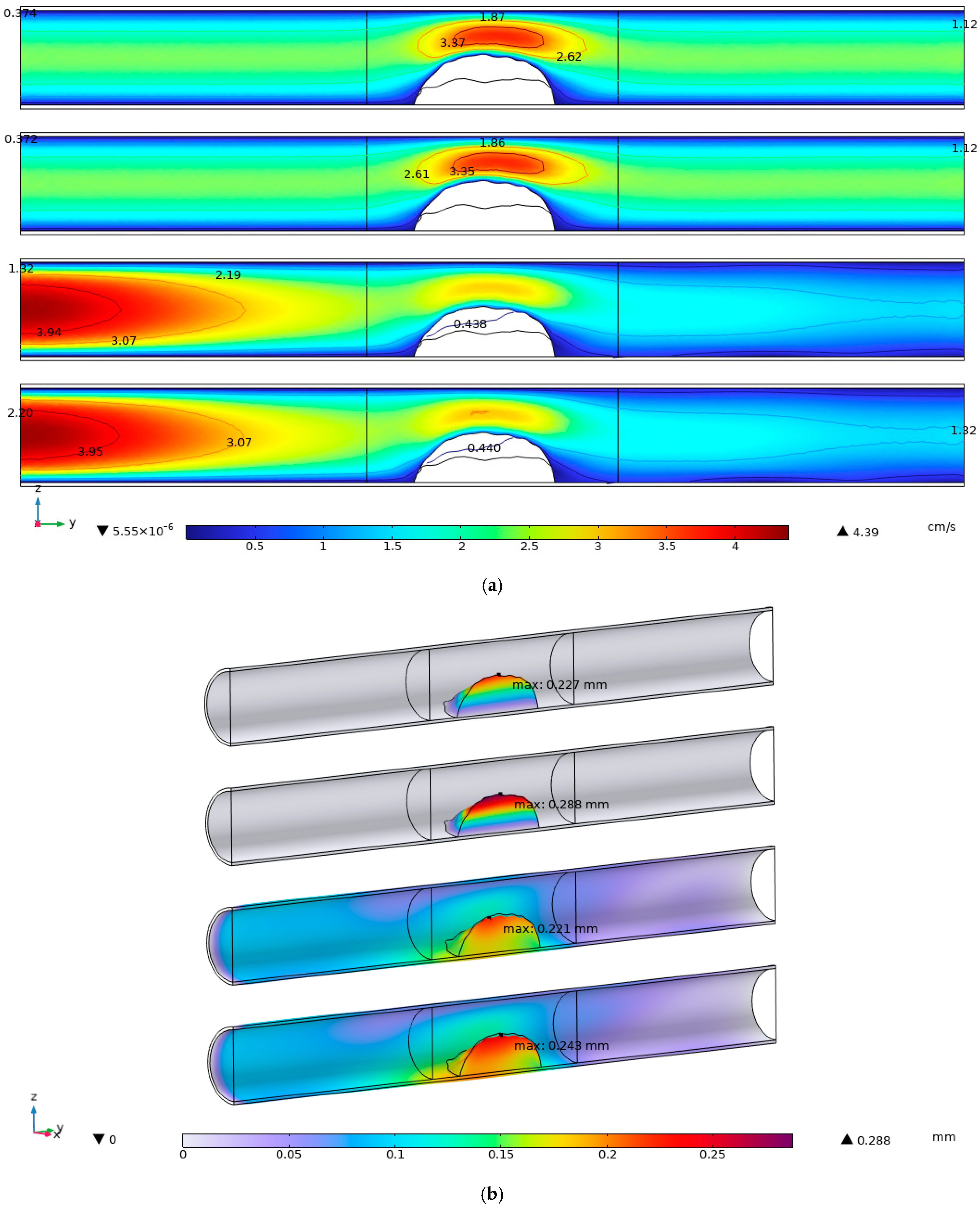 Mathematics 13 00285 g004a