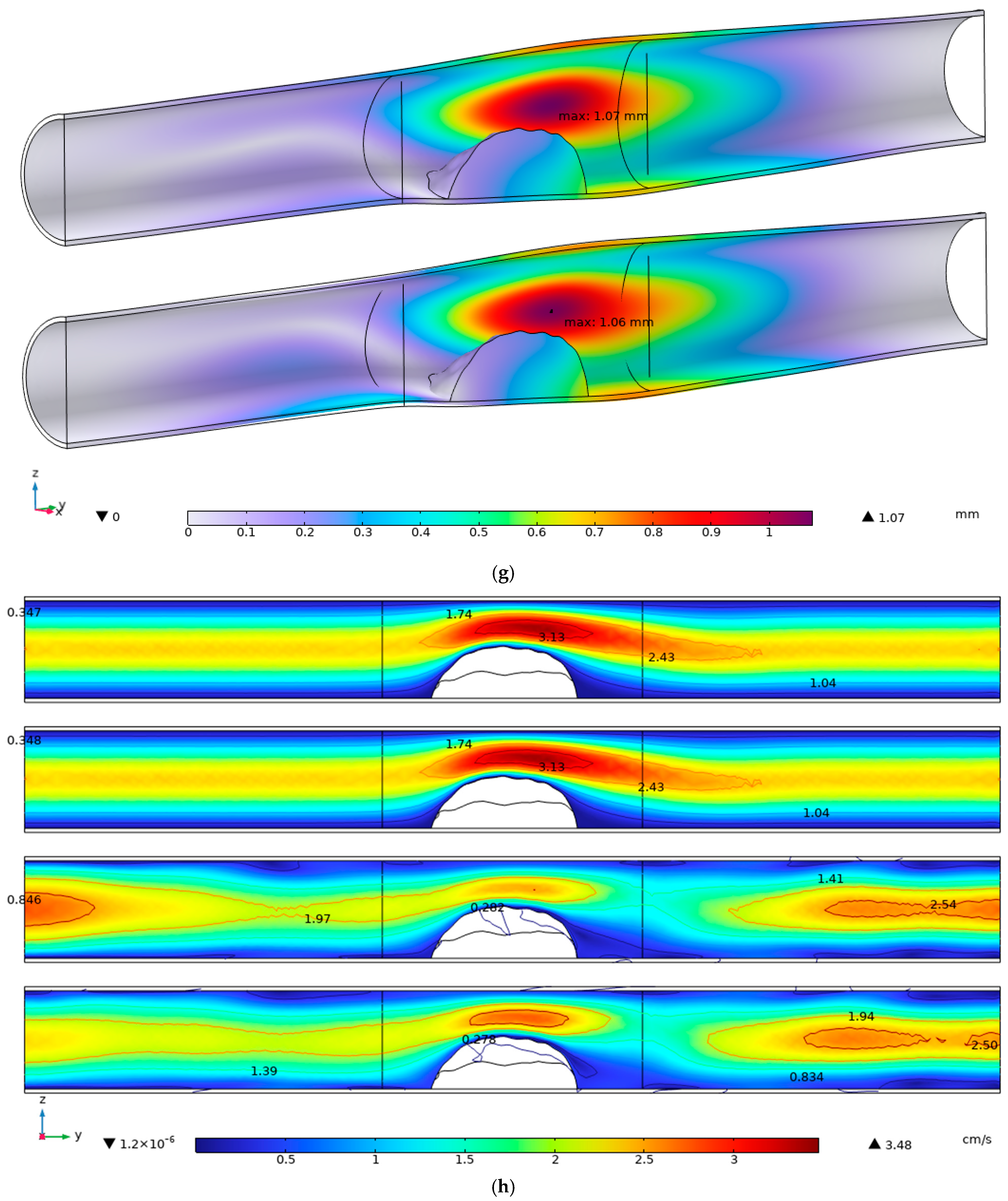 Mathematics 13 00285 g004d