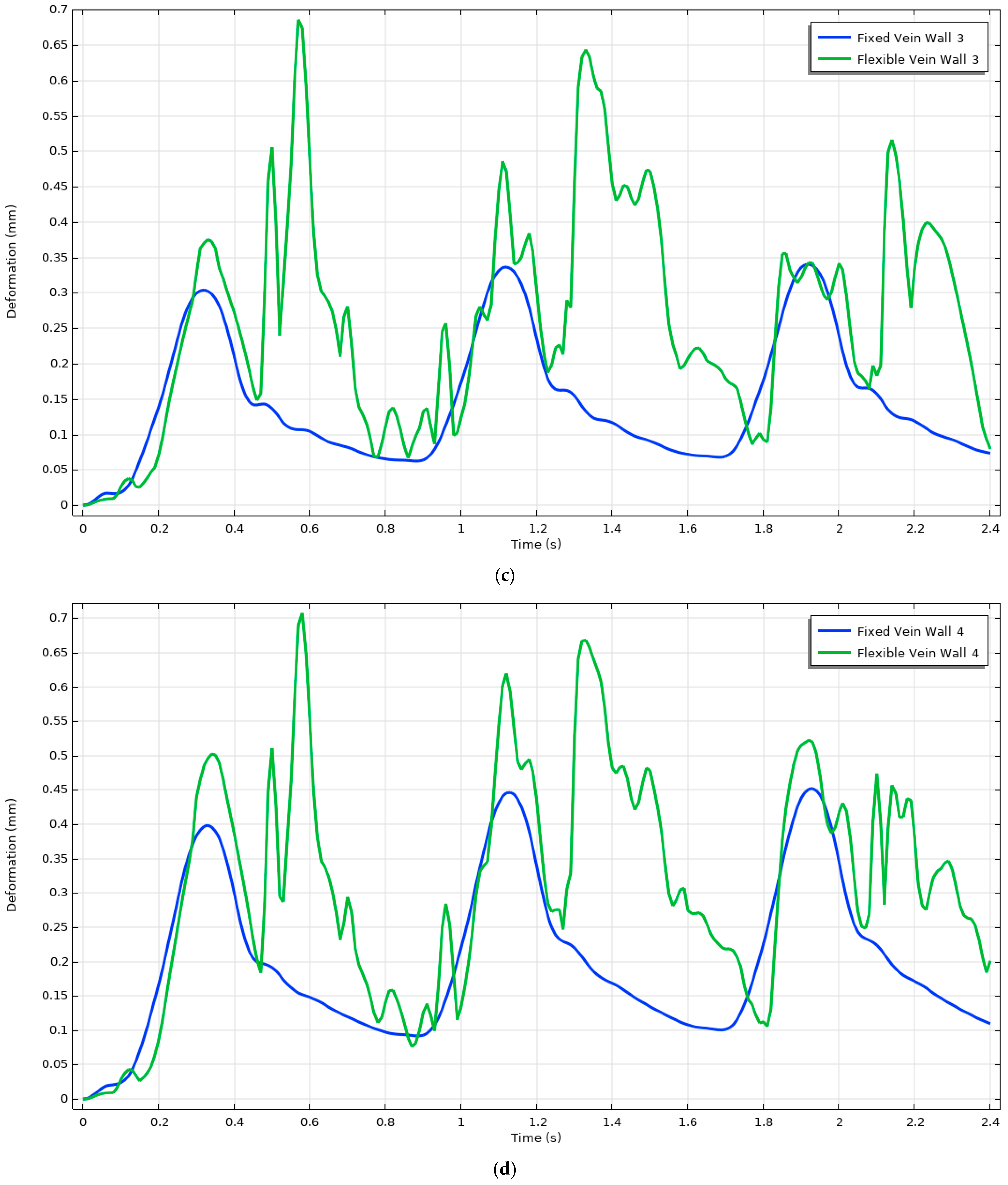 Mathematics 13 00285 g006b