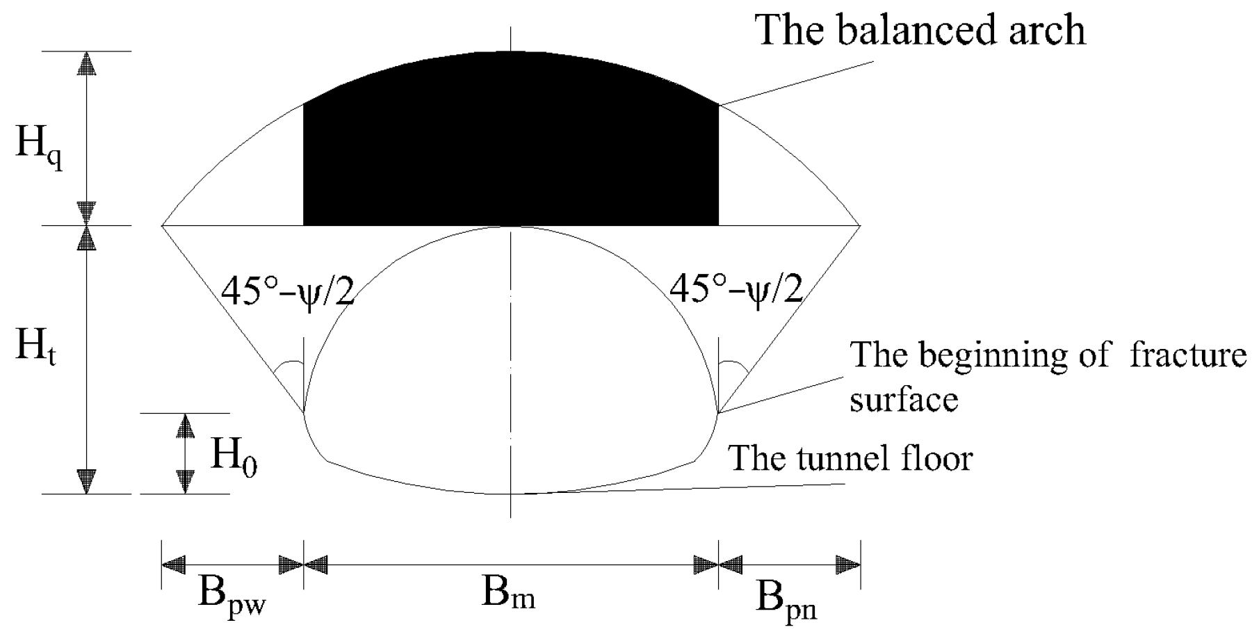 Mathematics 13 00286 g002