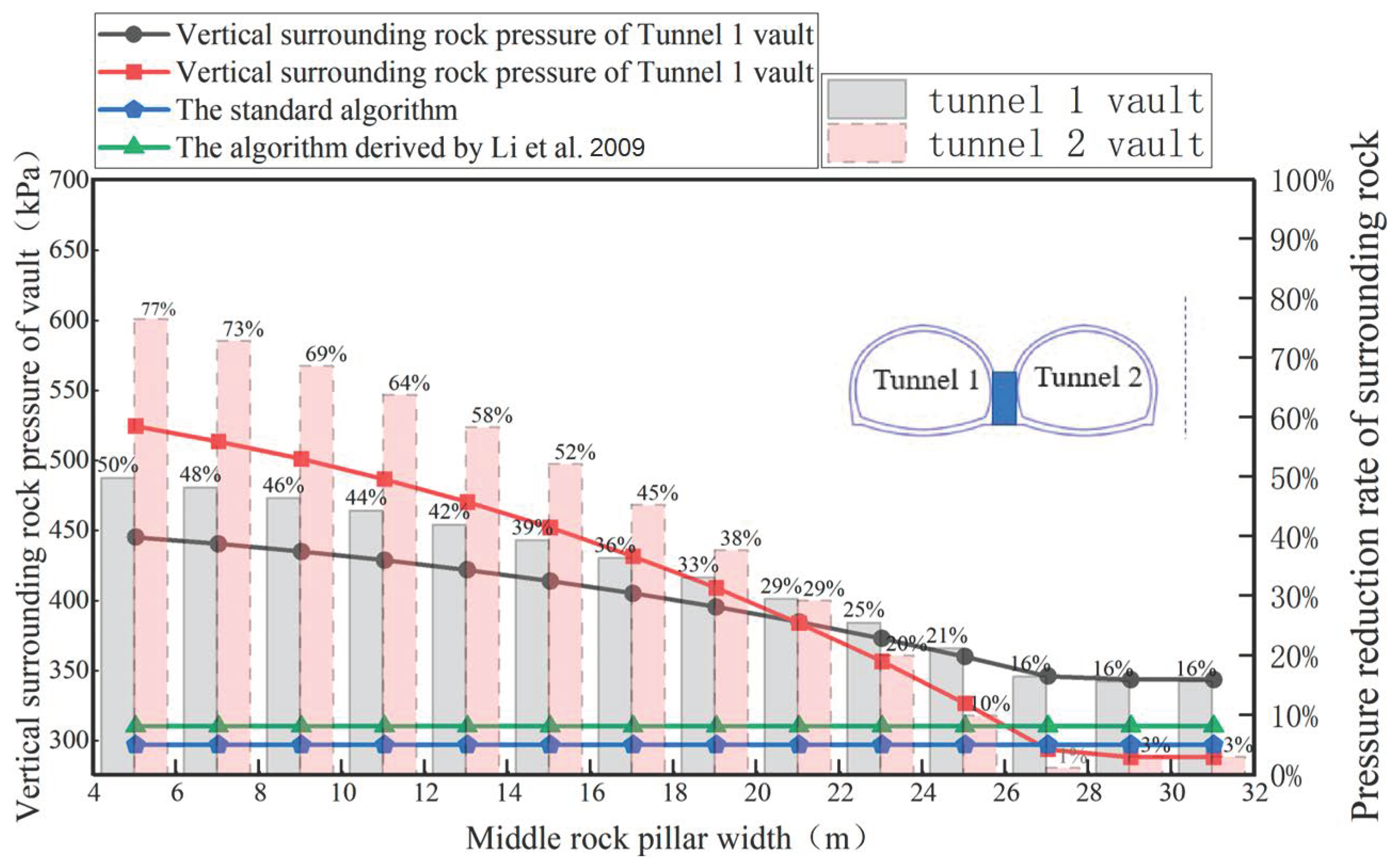 Mathematics 13 00286 g014