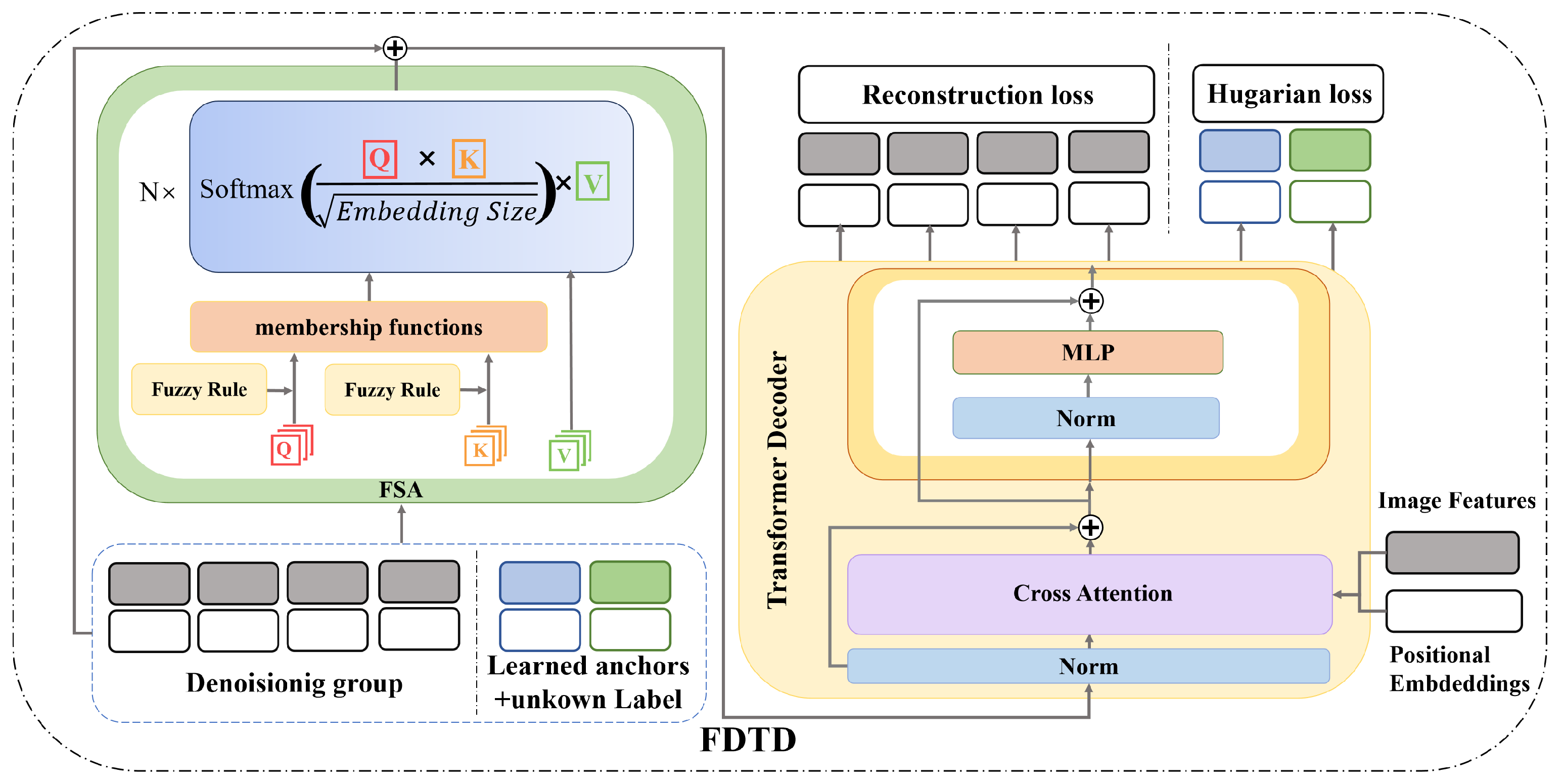 Mathematics 13 00287 g004 Mathematics 13 00287 g004