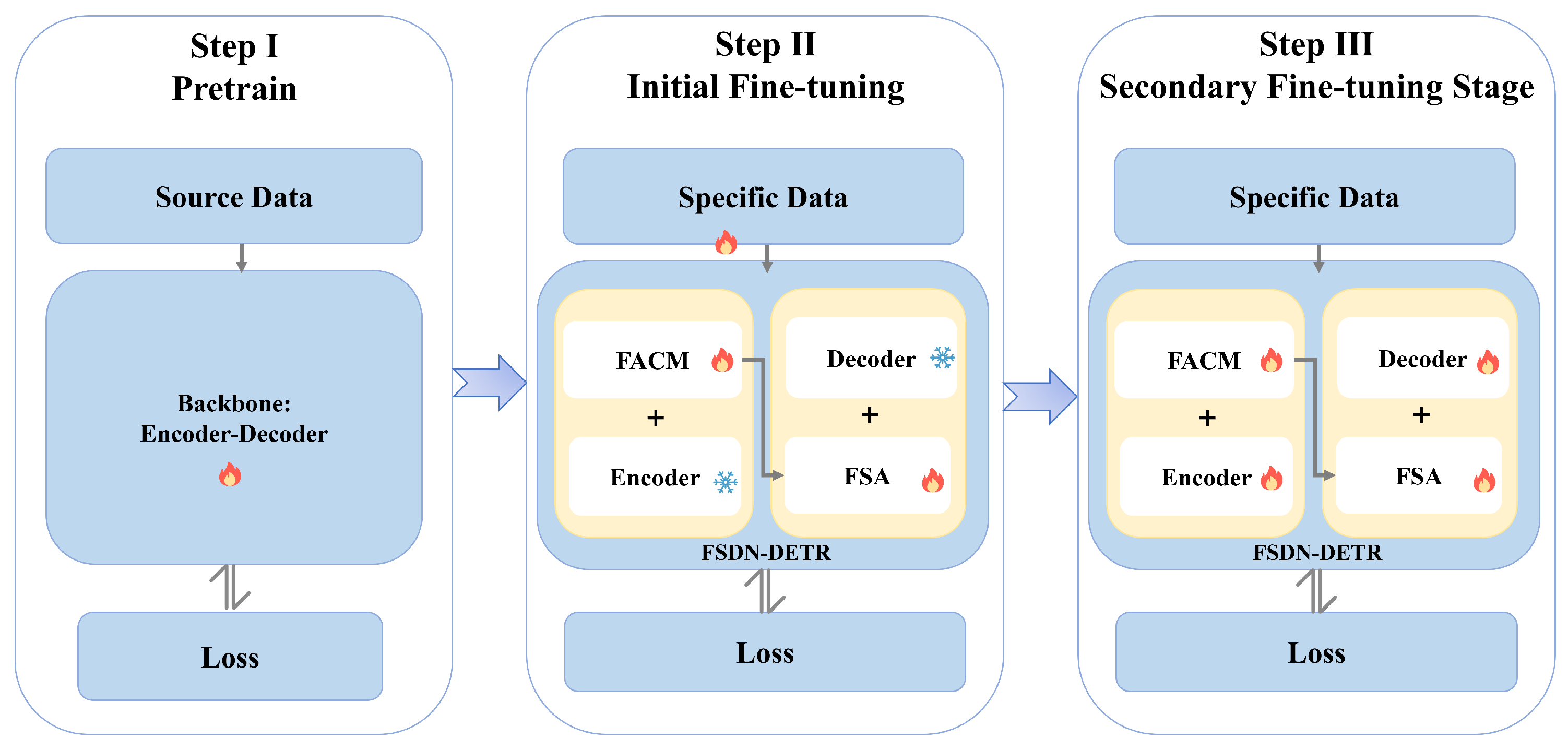 Mathematics 13 00287 g005 Mathematics 13 00287 g005