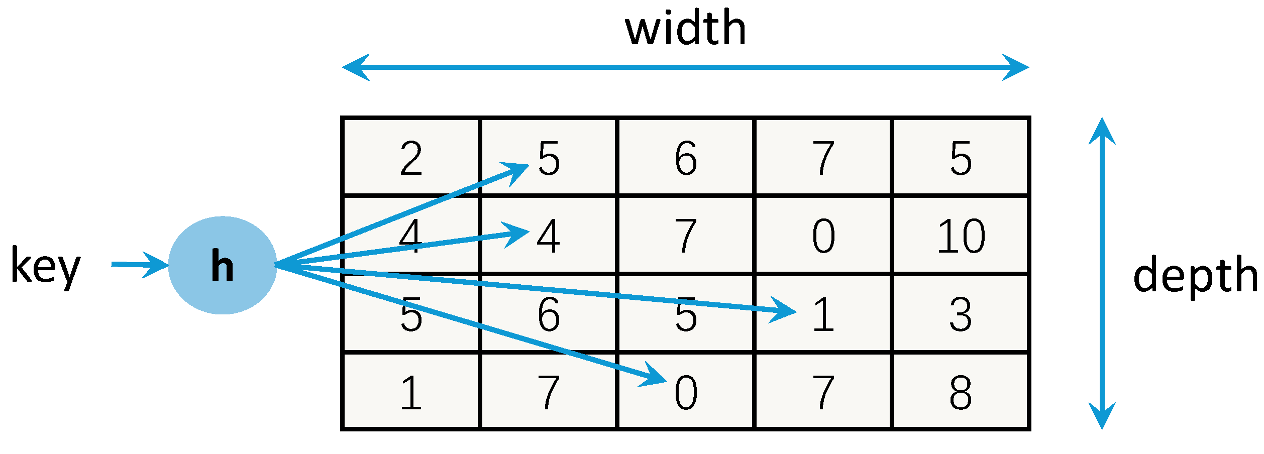 Mathematics 13 00288 g001