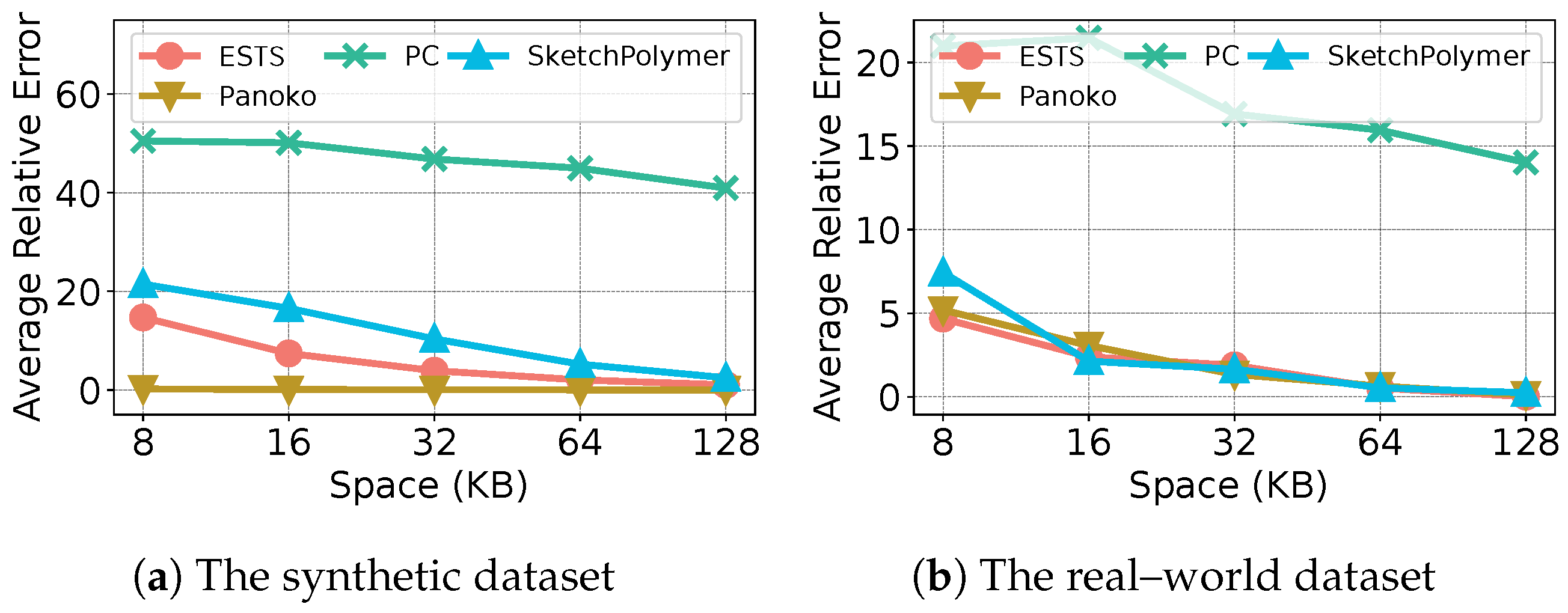 Mathematics 13 00288 g005