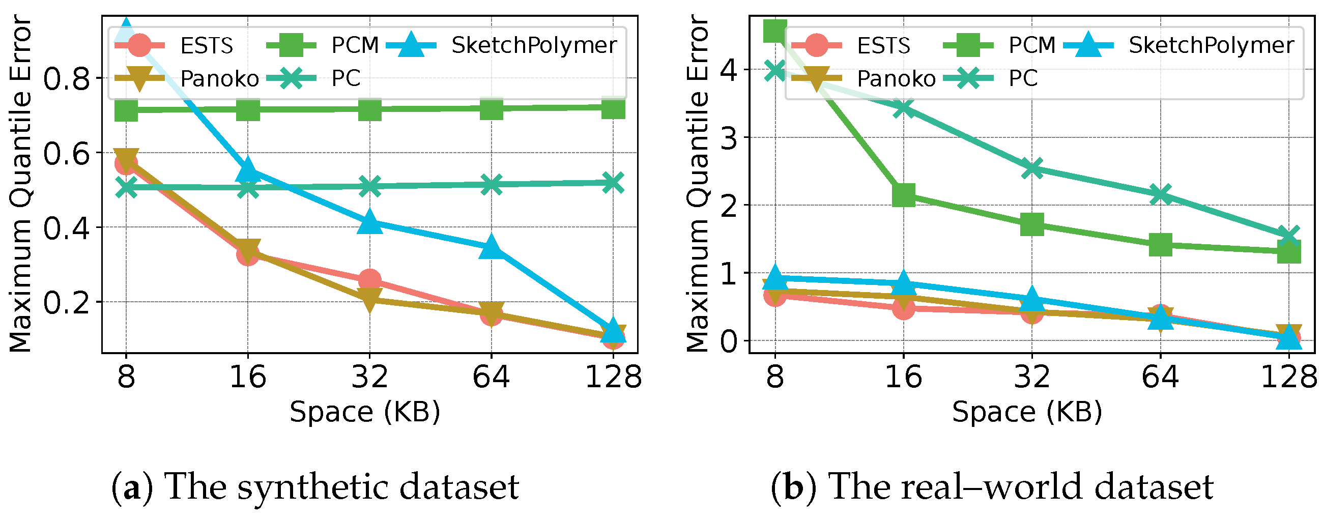 Mathematics 13 00288 g006