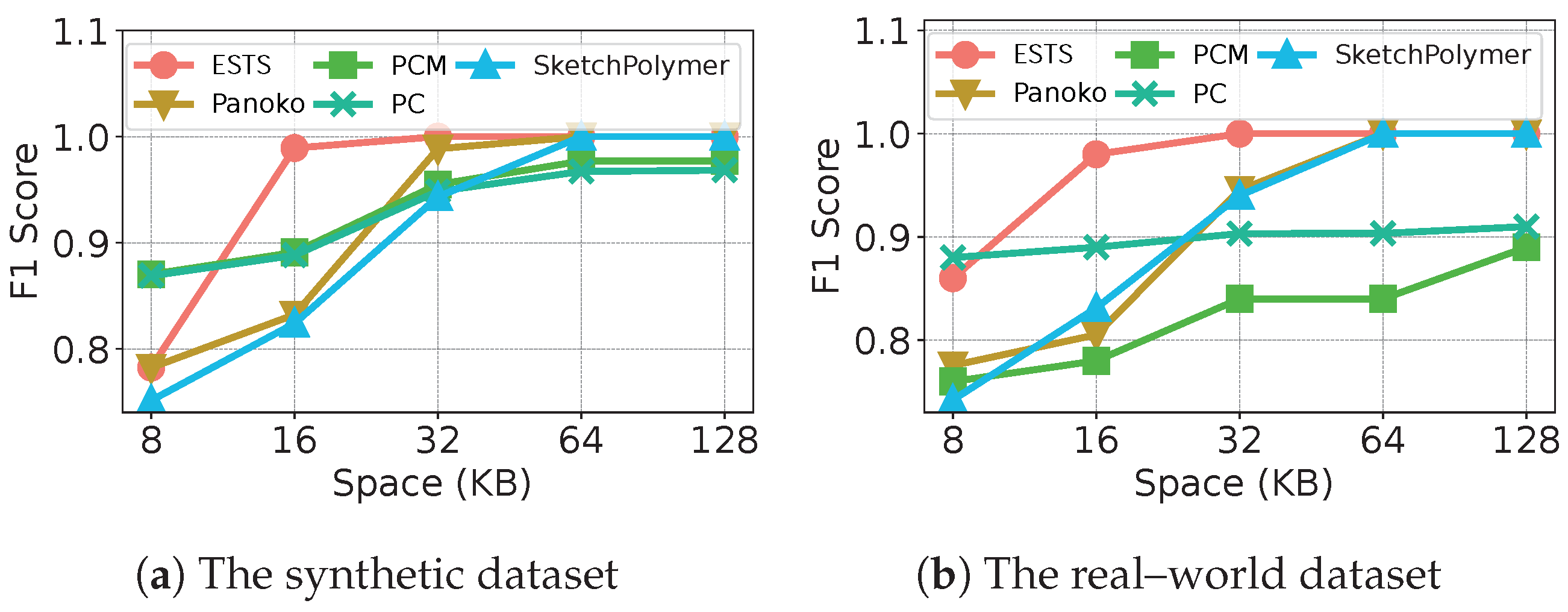 Mathematics 13 00288 g007