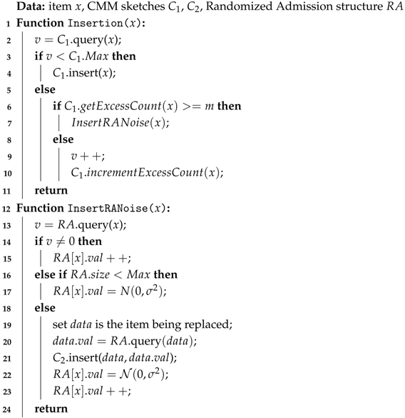 Mathematics 13 00288 i002