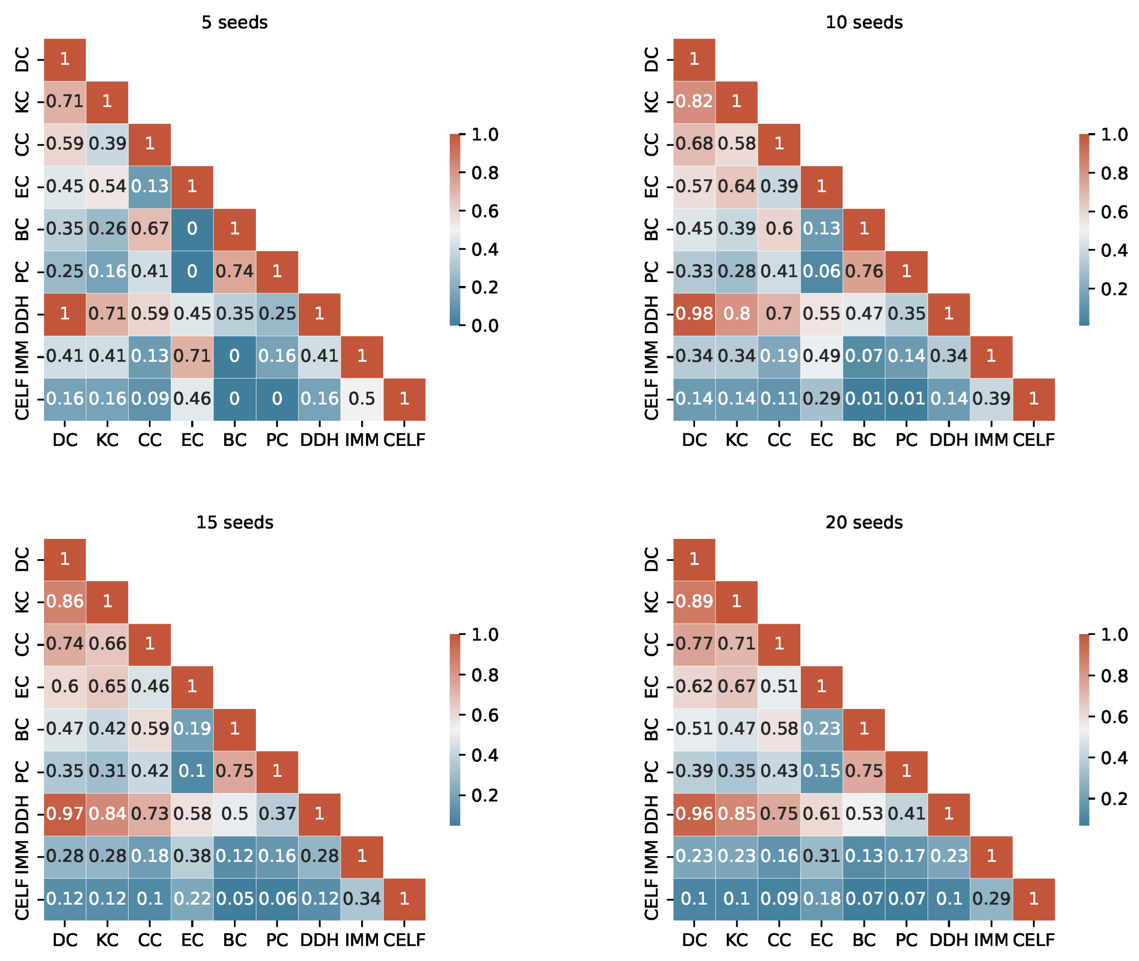 Mathematics 13 00292 g0a2
