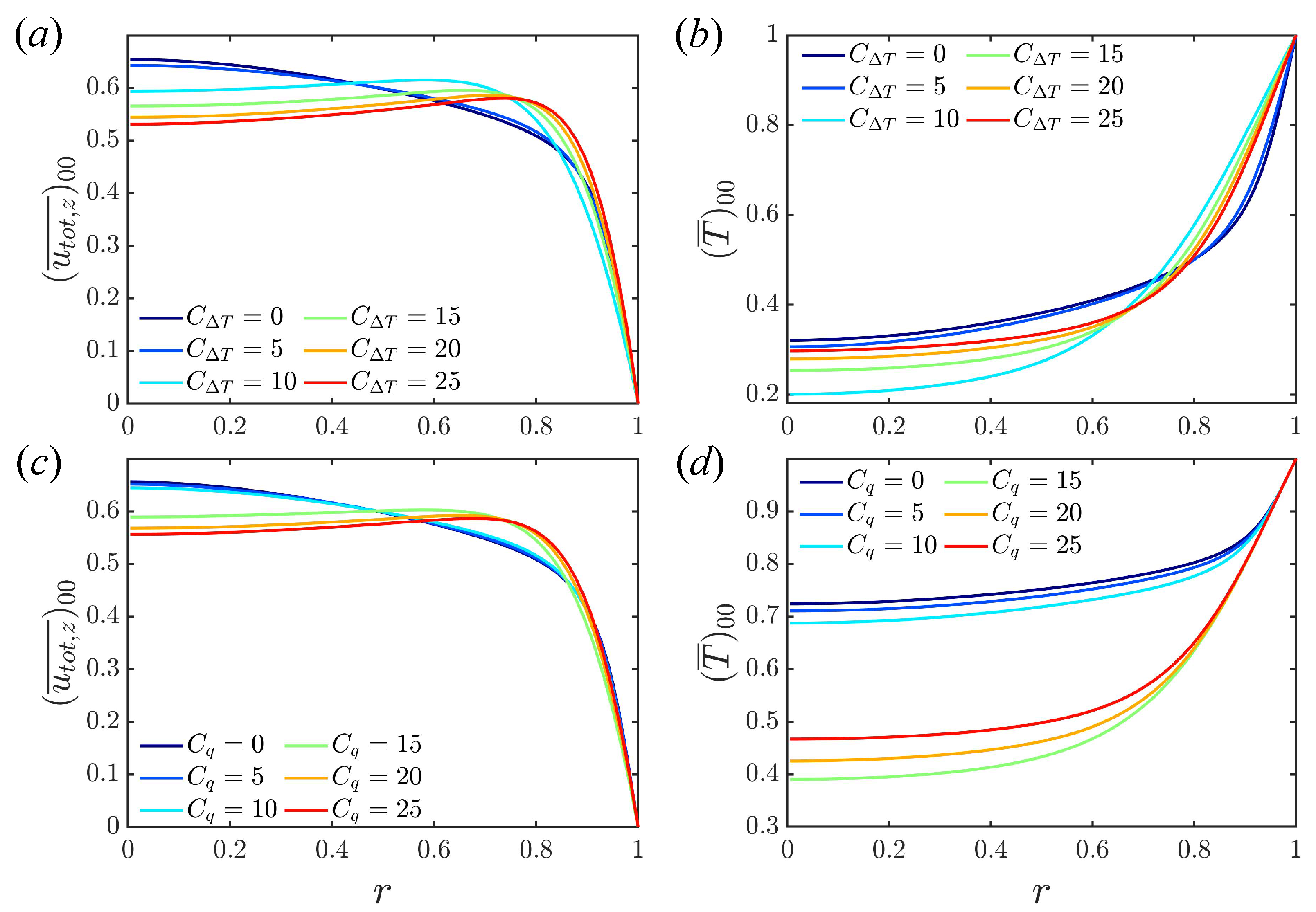 Mathematics 13 00293 g002
