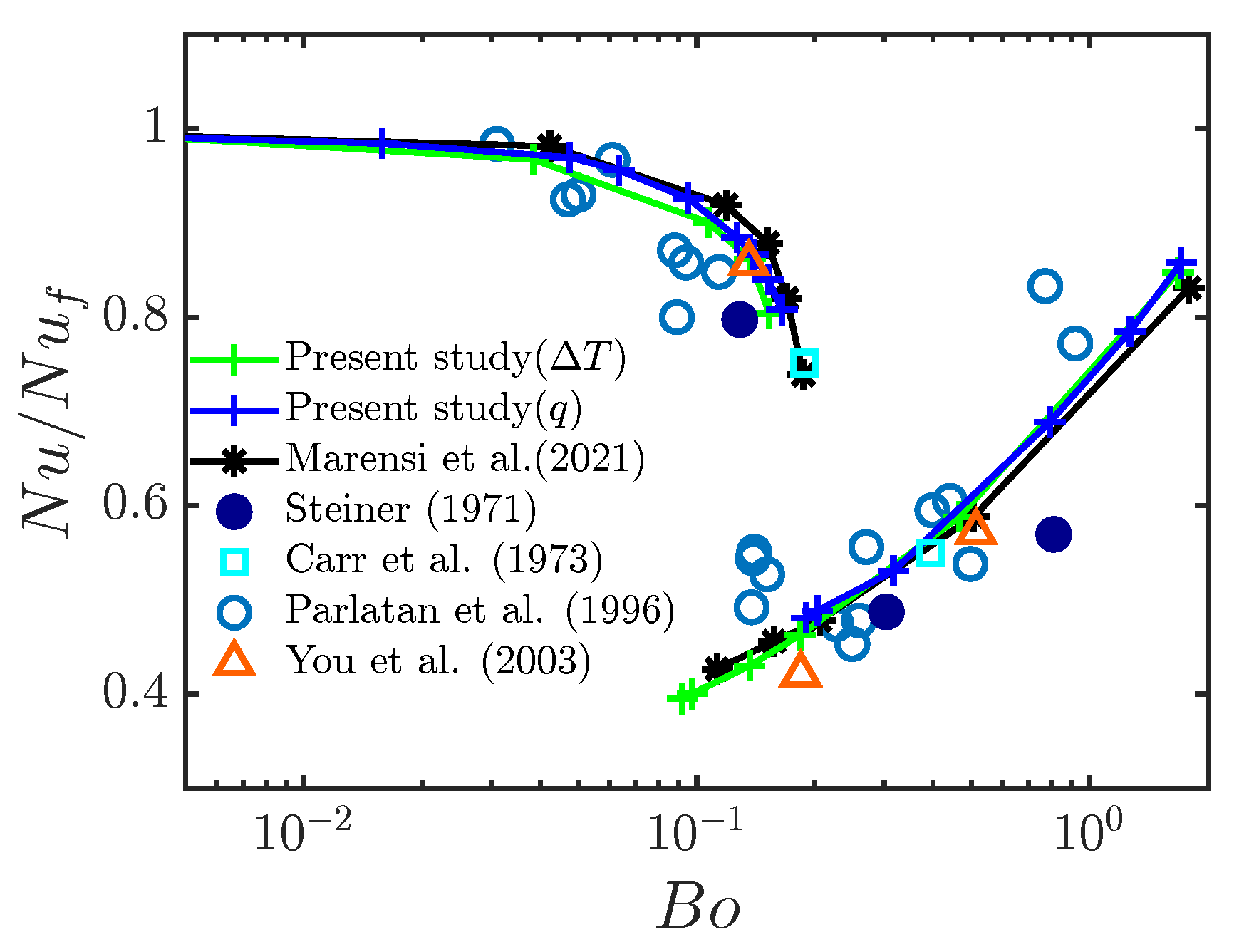 Mathematics 13 00293 g003