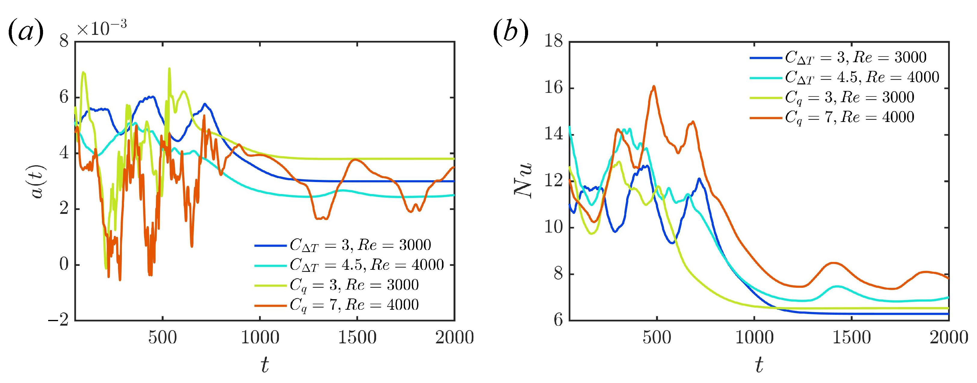 Mathematics 13 00293 g006