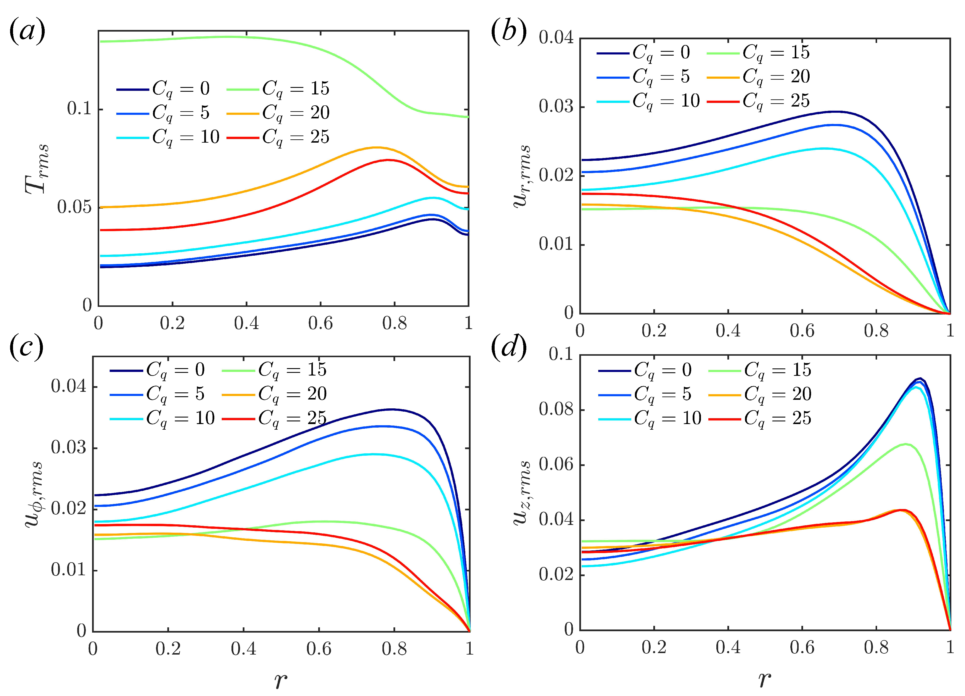 Mathematics 13 00293 g008