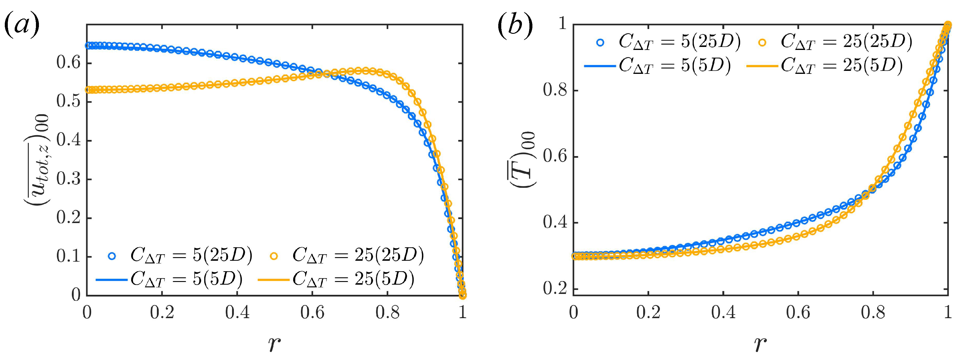 Mathematics 13 00293 g009
