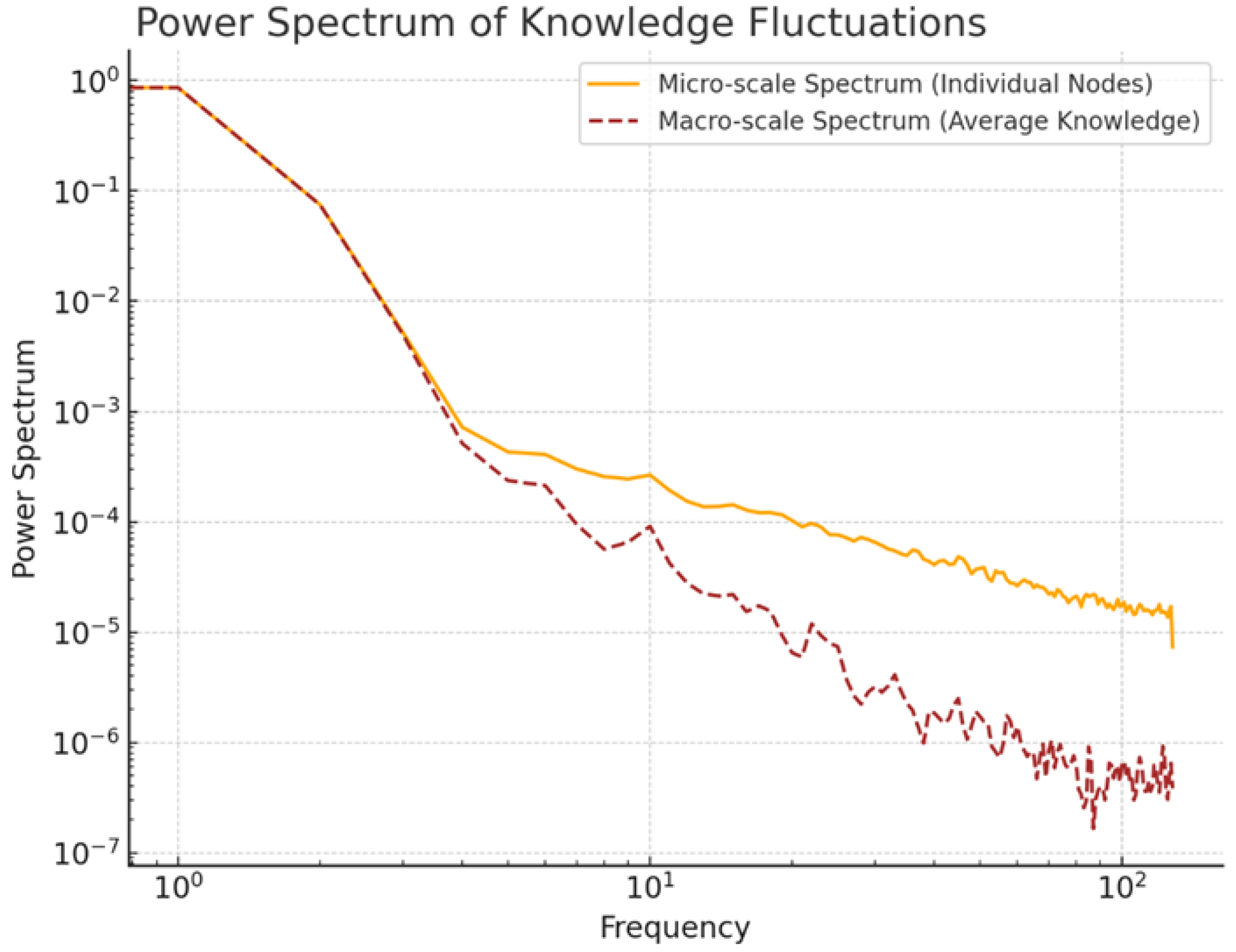 Mathematics 13 00294 g003