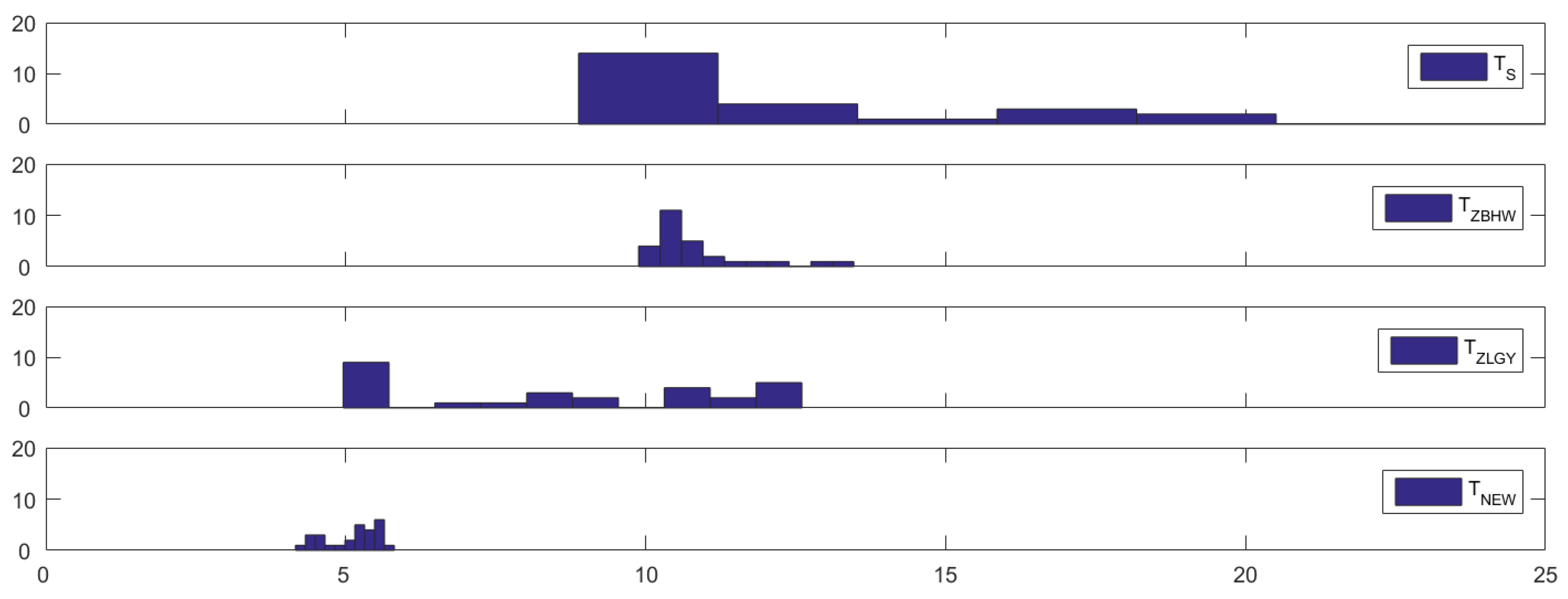 Mathematics 13 00295 g001