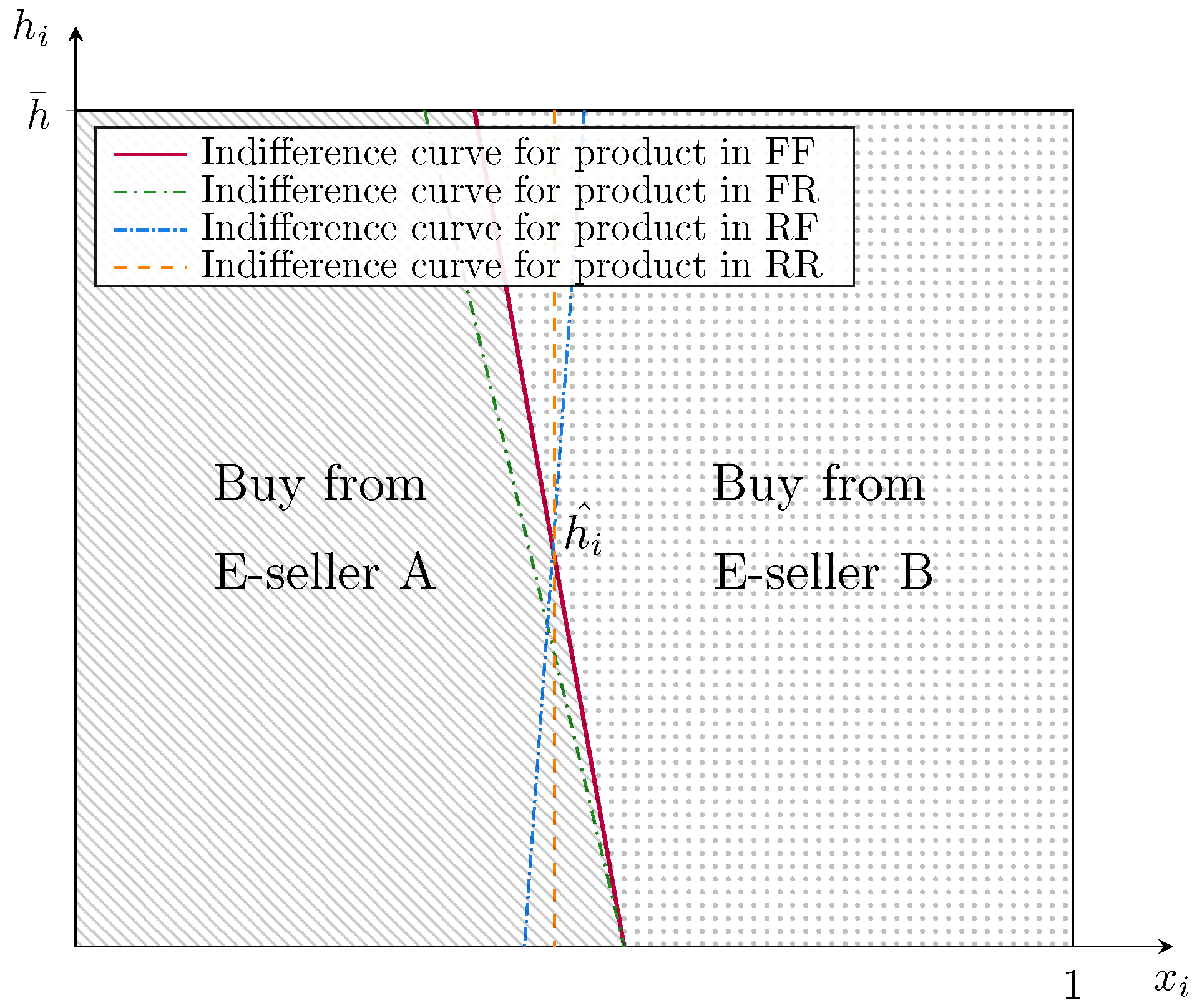 Mathematics 13 00296 g002