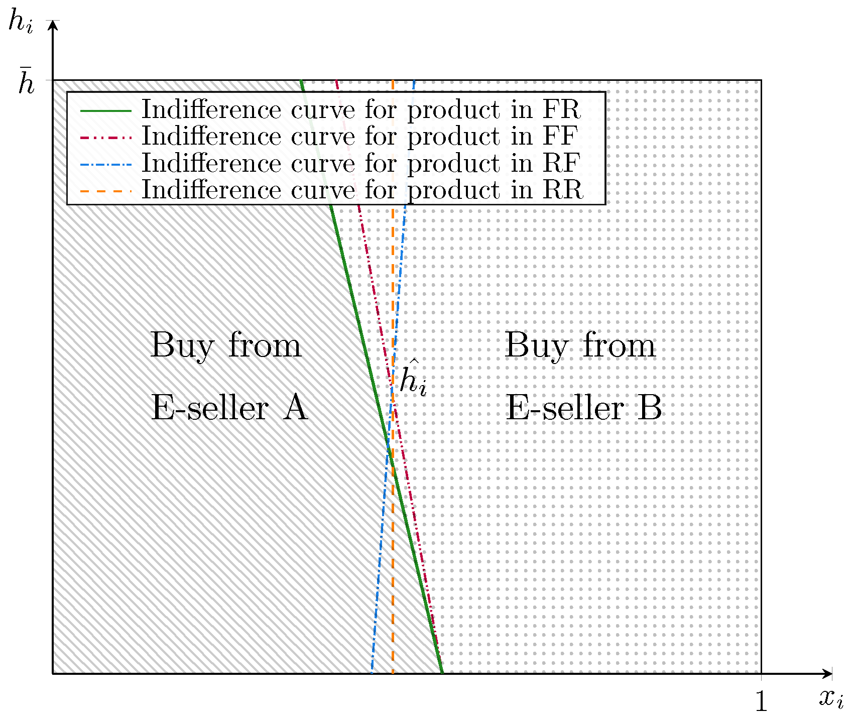 Mathematics 13 00296 g003