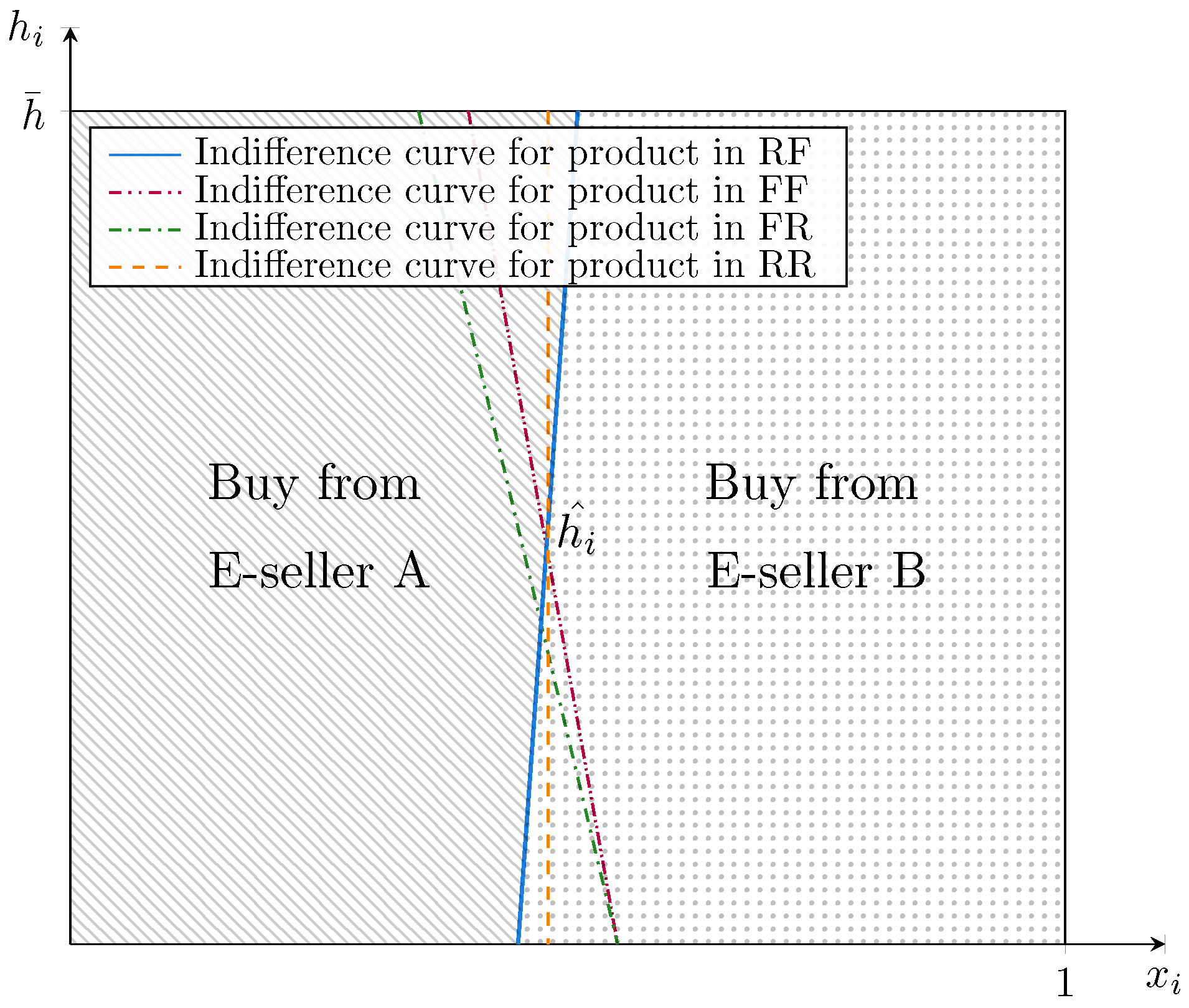 Mathematics 13 00296 g004