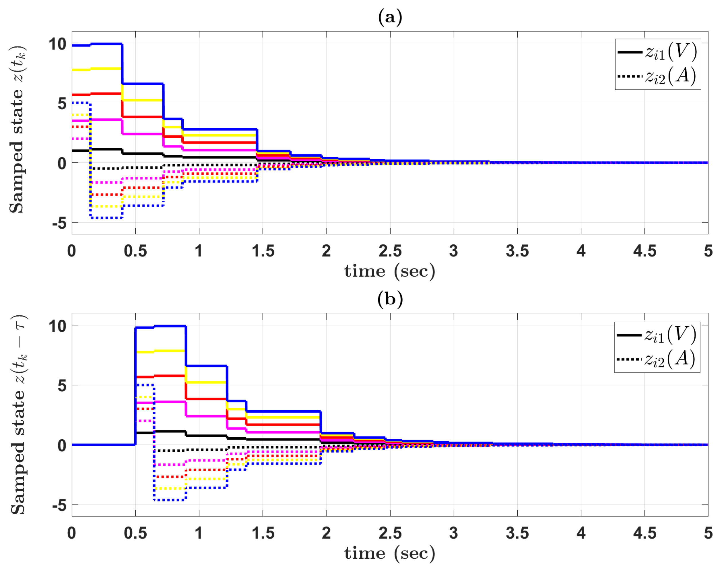 Mathematics 13 00299 g002