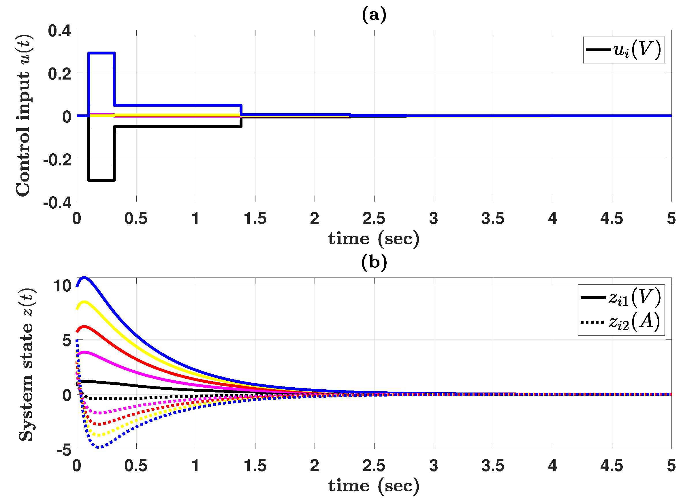 Mathematics 13 00299 g003