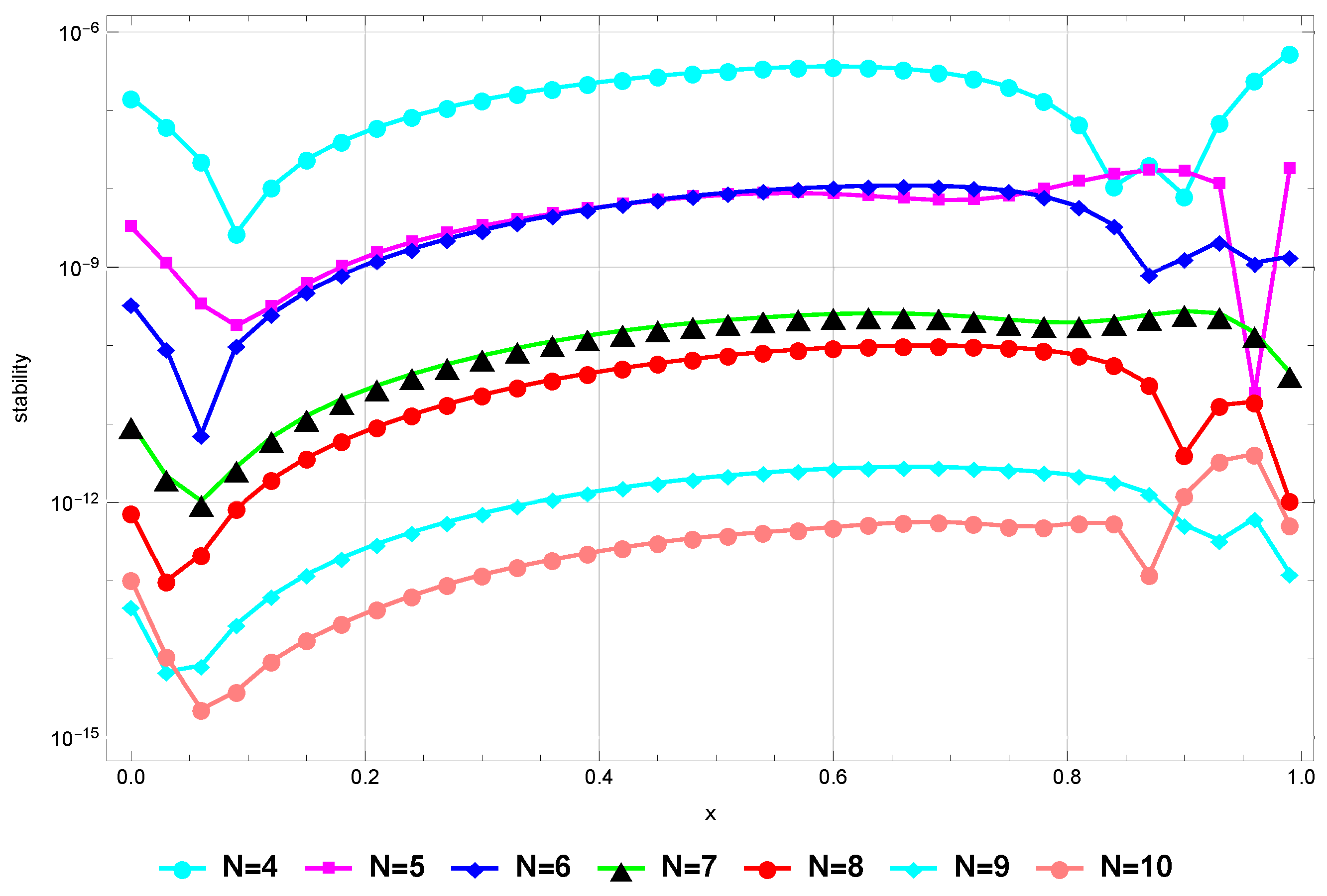 Mathematics 13 00300 g002