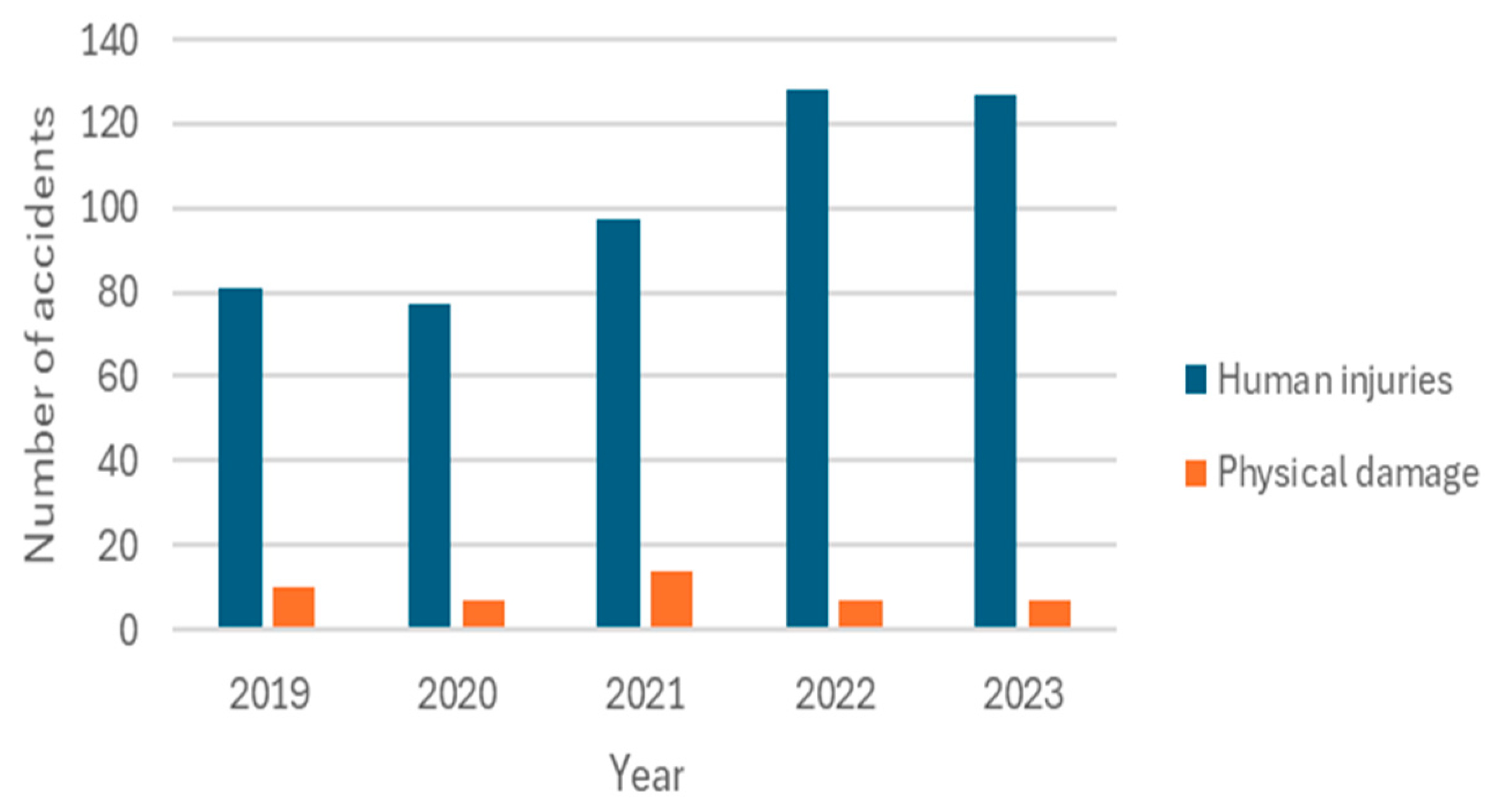 Mathematics 13 00301 g004