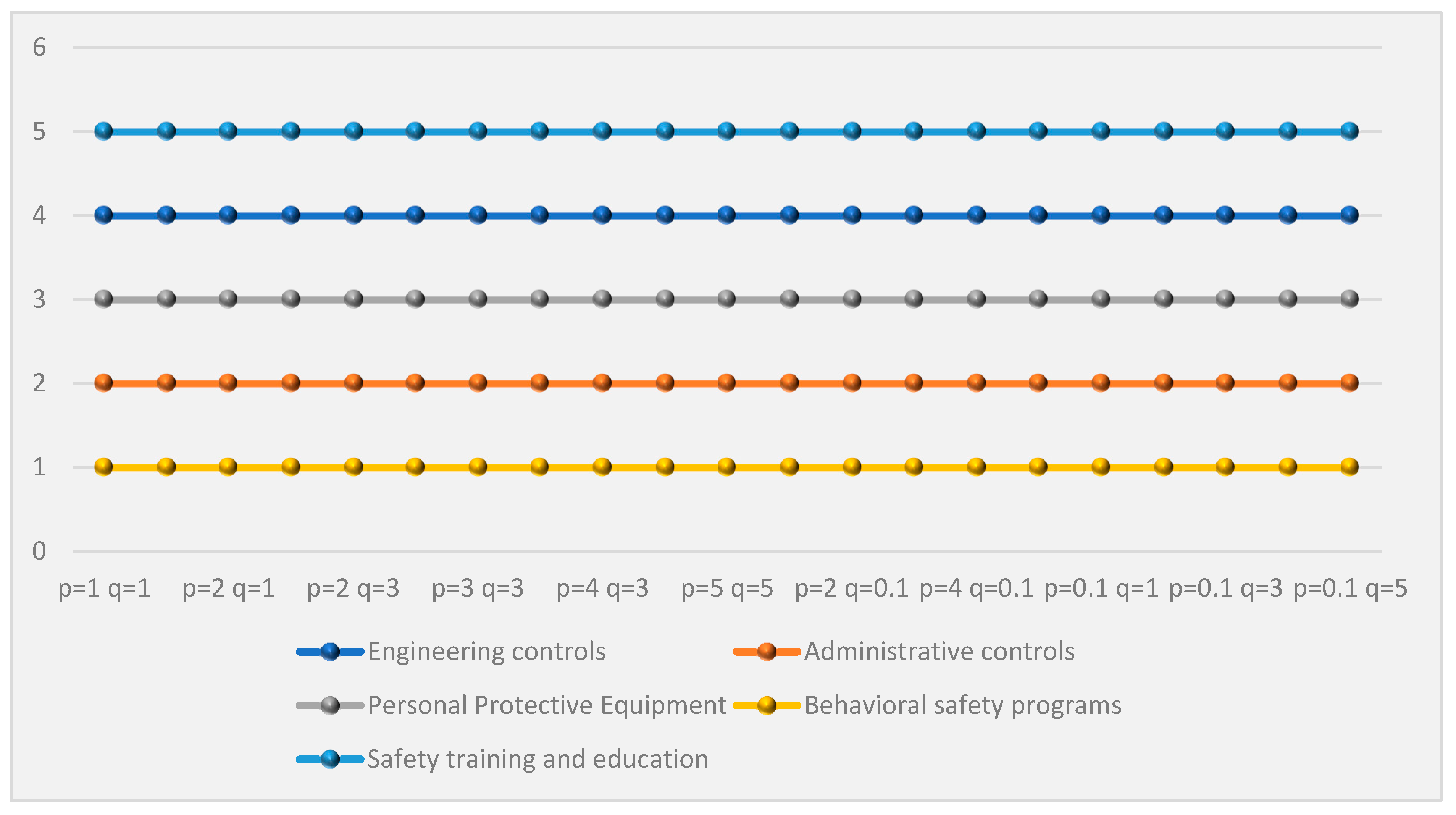 Mathematics 13 00301 g006