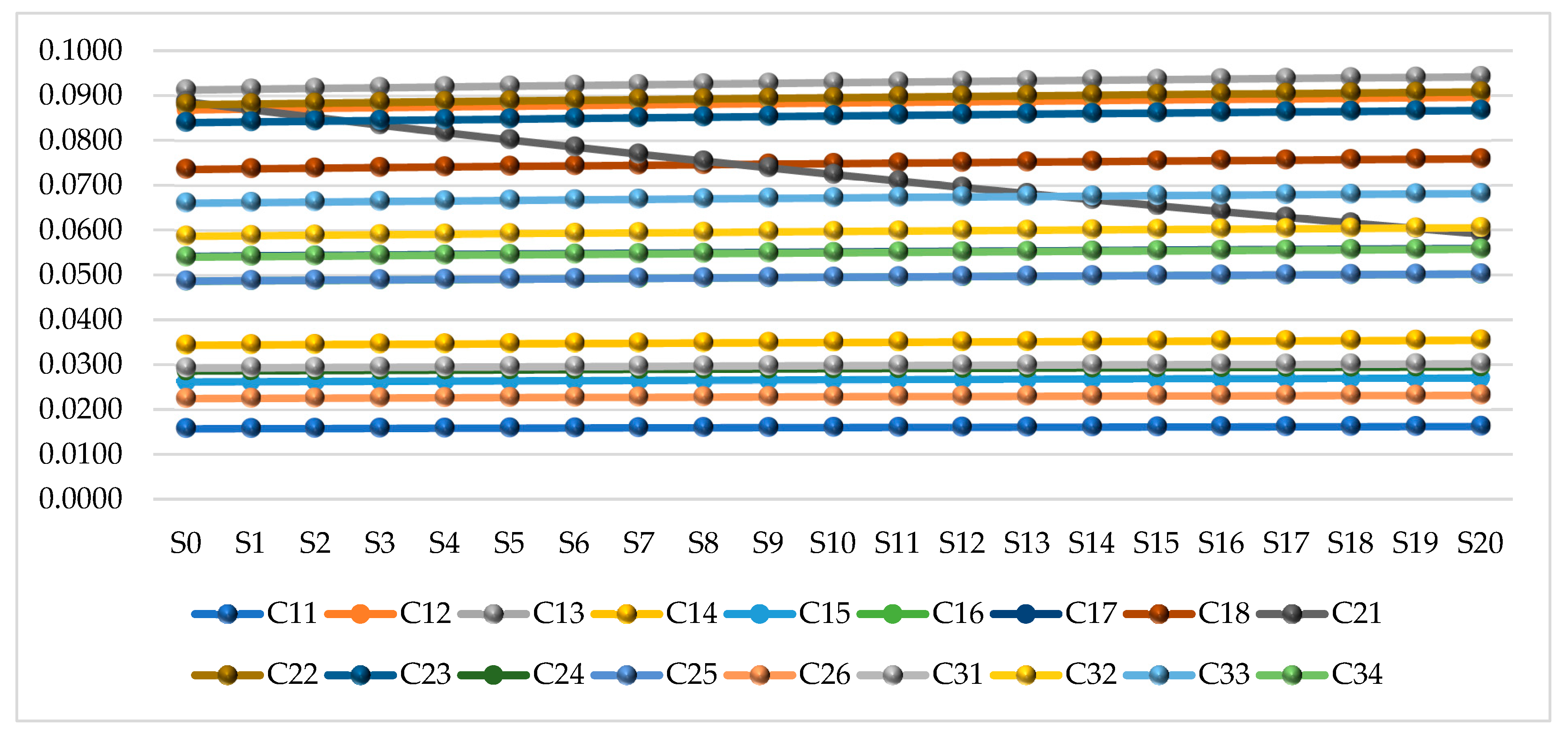 Mathematics 13 00301 g008