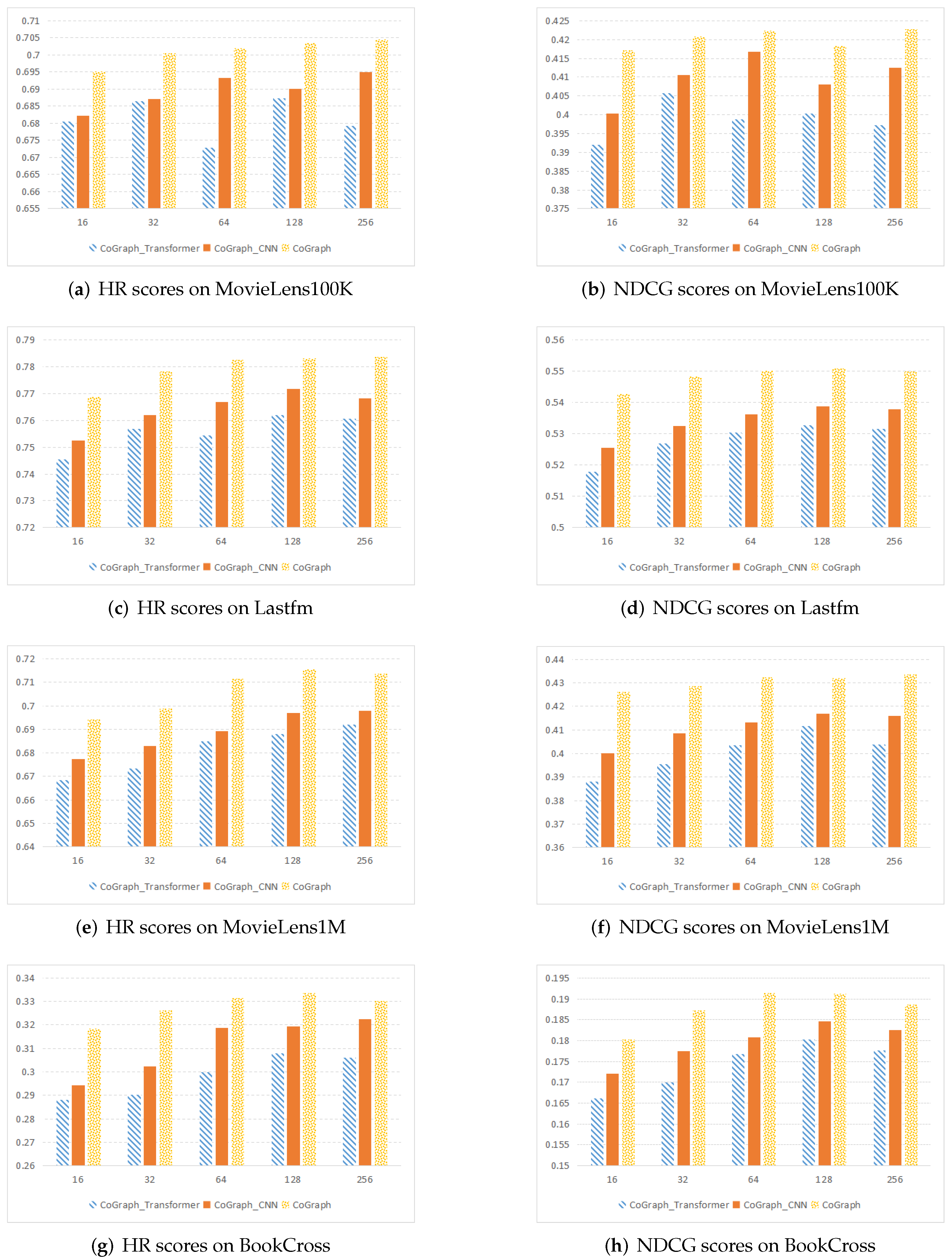 Mathematics 13 00302 g007