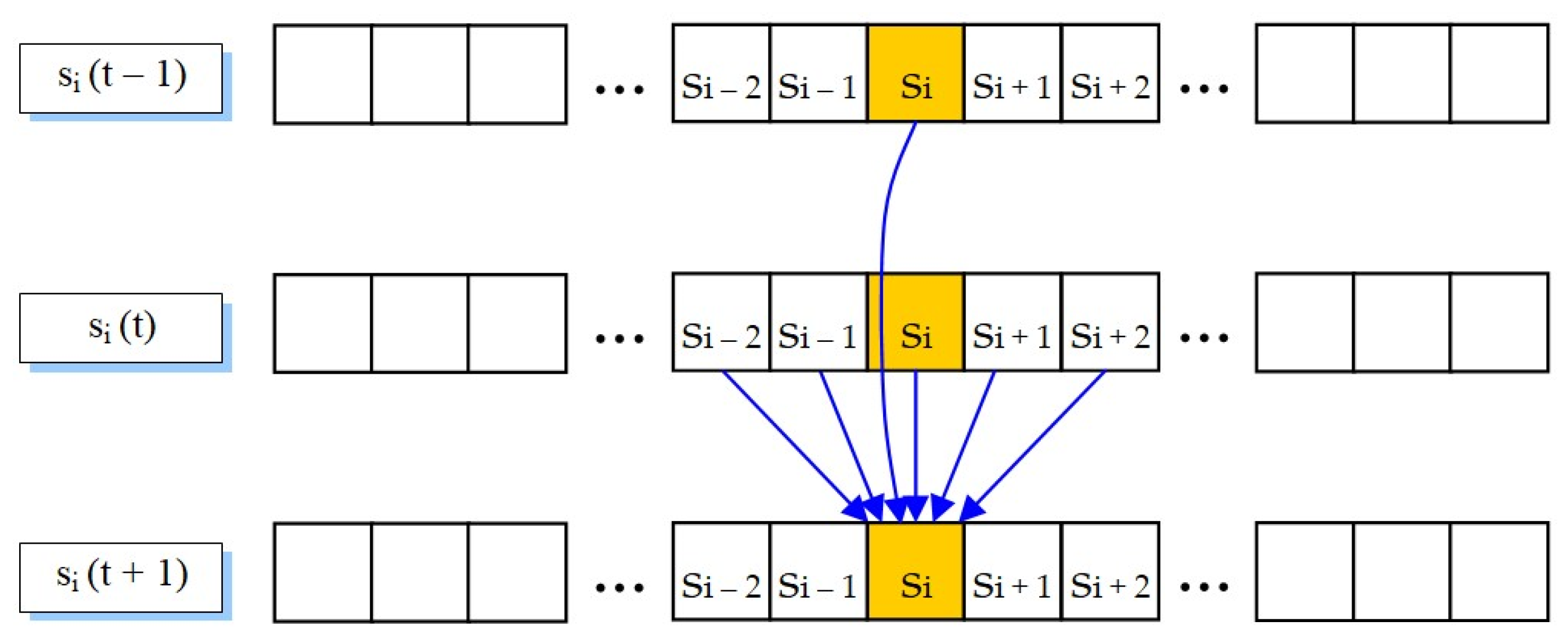 Mathematics 13 00304 g002