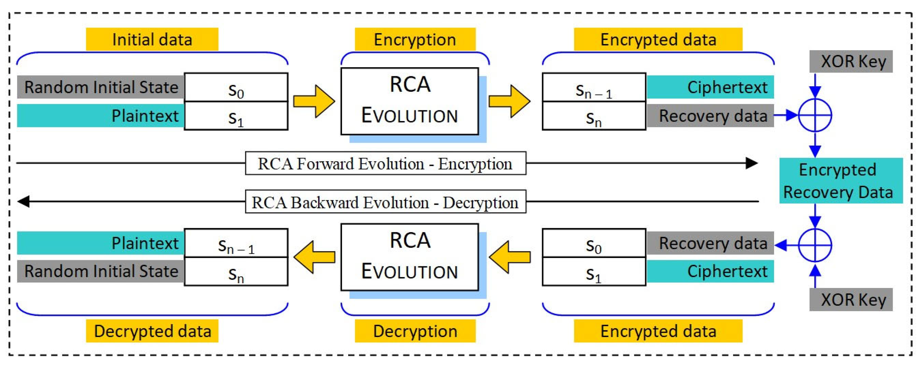 Mathematics 13 00304 g003
