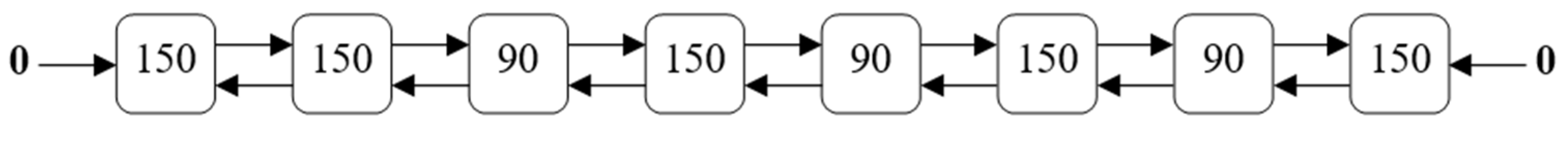 Mathematics 13 00304 g004