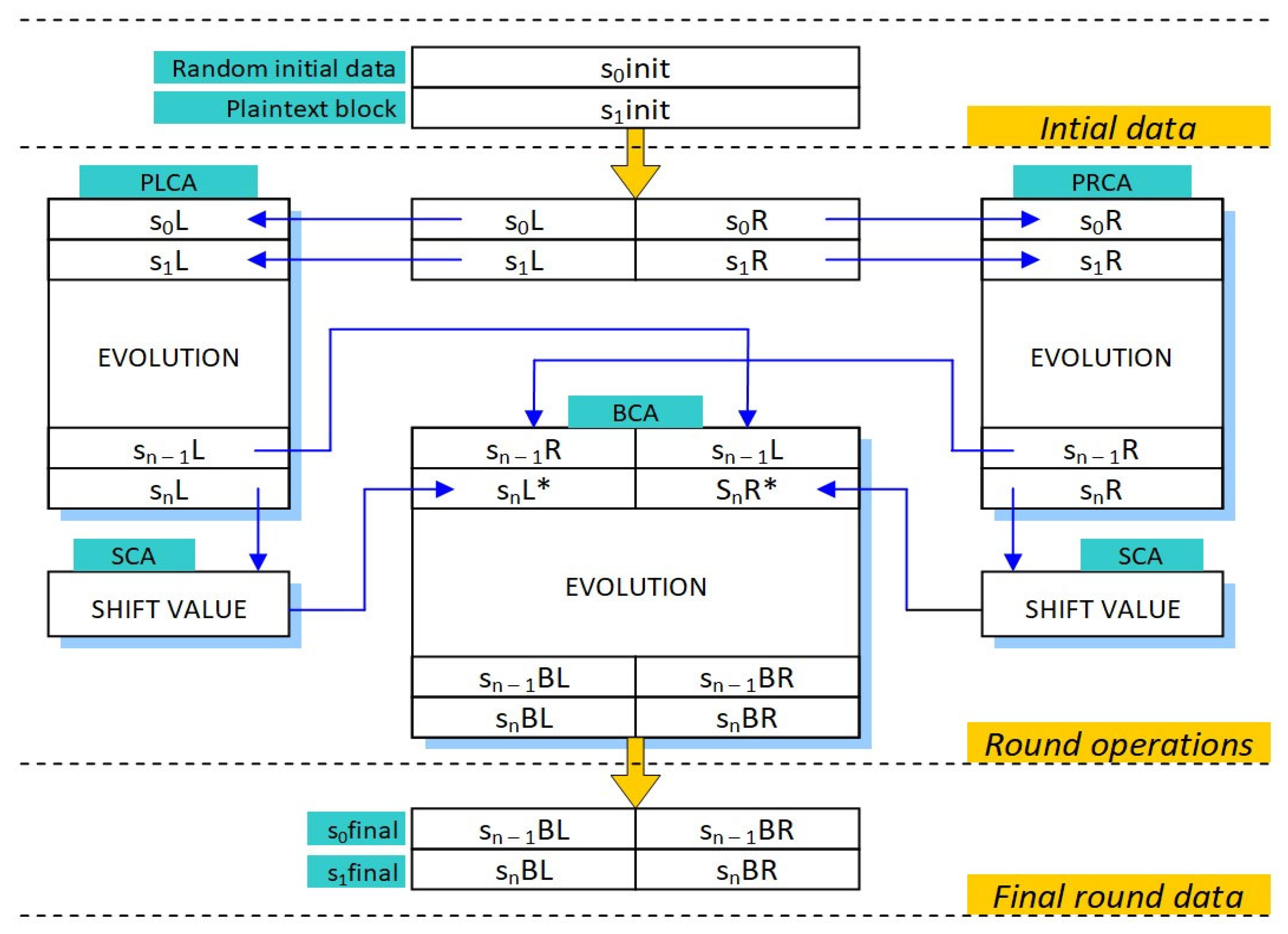 Mathematics 13 00304 g005
