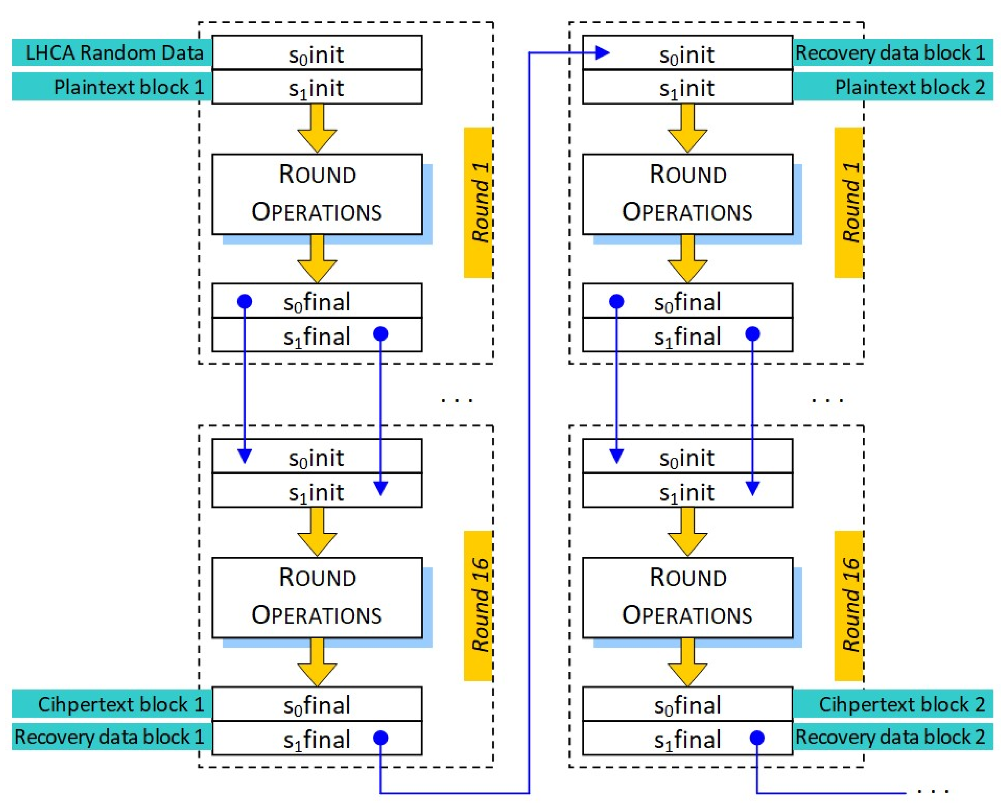 Mathematics 13 00304 g006