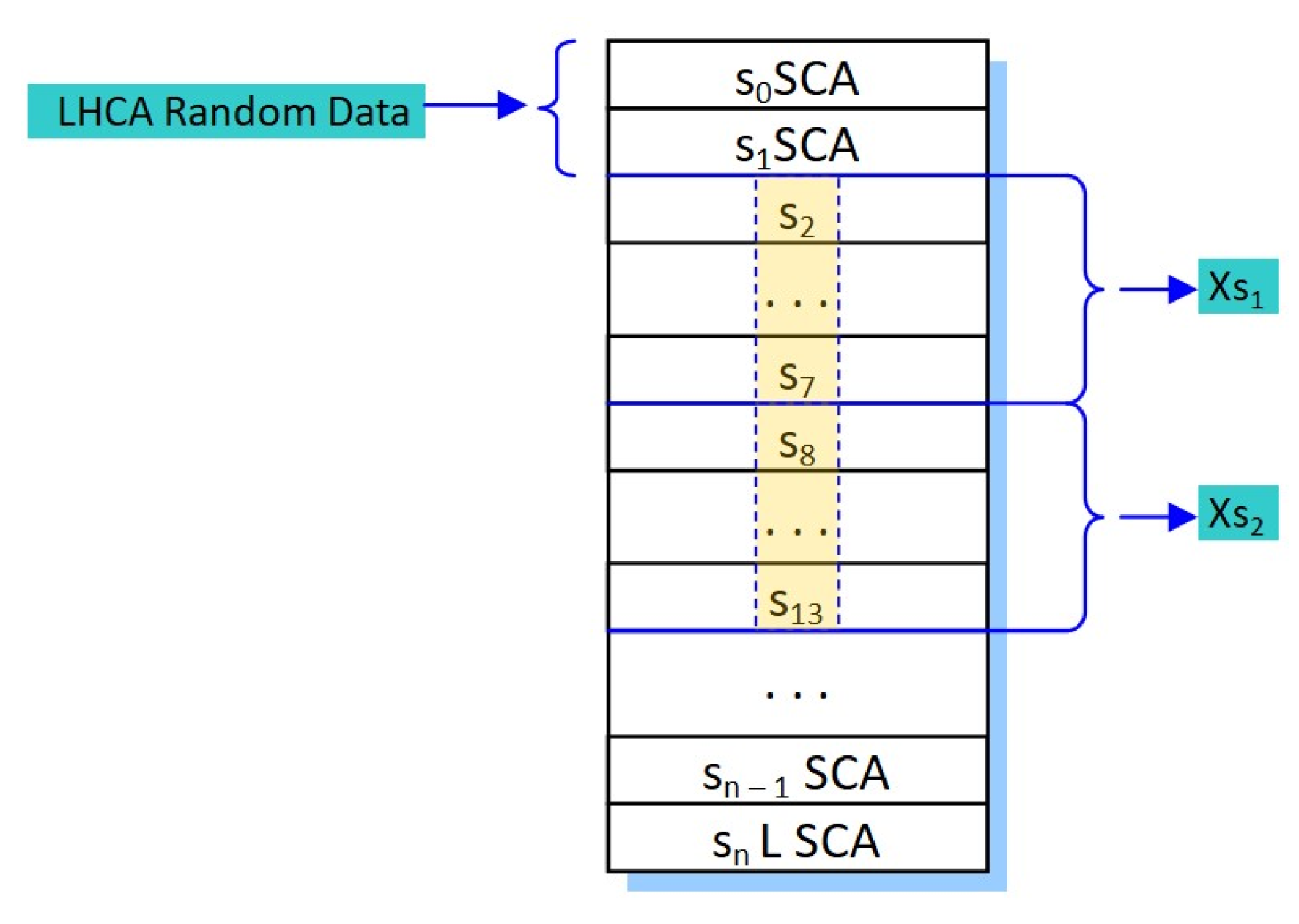 Mathematics 13 00304 g007