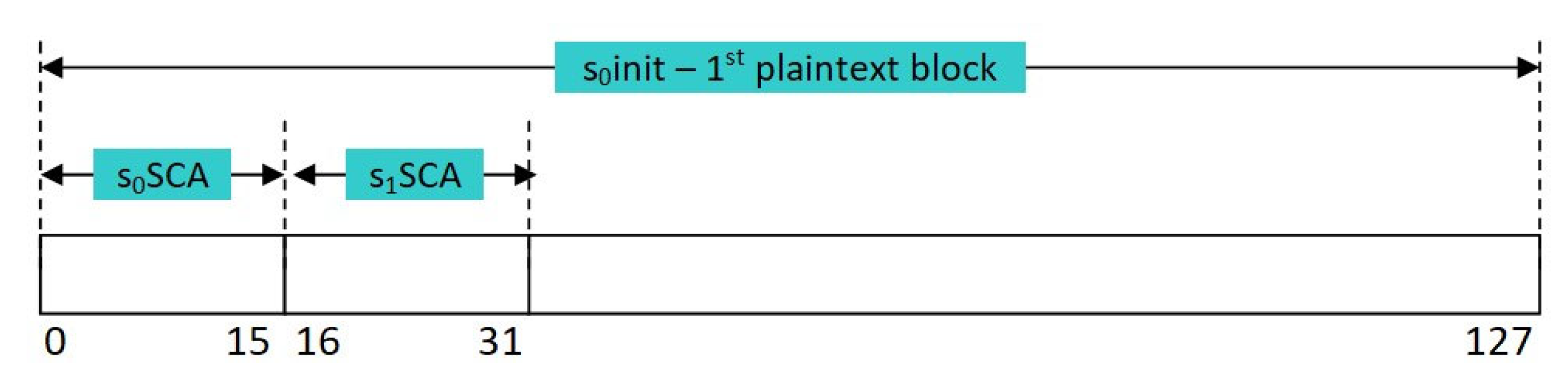 Mathematics 13 00304 g008